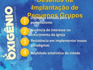Desafios na
Implantação de
Pequenos Grupos
1
Liderança voltada para o
personalismo
2 Ausência de interesse no
crescimento da igreja
3 Resistência em implementar novos
paradigmas
4 Realidade estatística da cidade
 