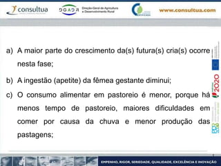 a) A maior parte do crescimento da(s) futura(s) cria(s) ocorre
nesta fase;
b) A ingestão (apetite) da fêmea gestante diminui;
c) O consumo alimentar em pastoreio é menor, porque há
menos tempo de pastoreio, maiores dificuldades em
comer por causa da chuva e menor produção das
pastagens;
 