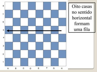 Oito casas
no sentido
horizontal
 formam
 uma fila
 