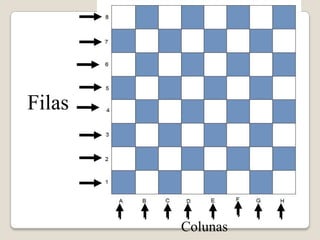 Filas




        Colunas
 