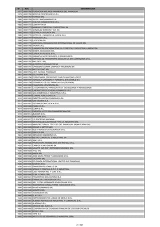 Pequeños contribuyentes 2009 | PDF