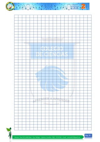 Pág. 35
Docente: Yonel Alí Cabello Ruiz. Esp. Biología – Química Consultas: Teléf. 959107061– Email.- ciencias0878@gmail.com
A
L
Í
 