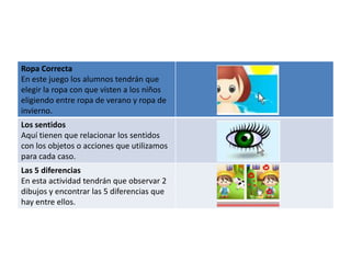 Ropa Correcta
En este juego los alumnos tendrán que
elegir la ropa con que visten a los niños
eligiendo entre ropa de verano y ropa de
invierno.
Los sentidos
Aquí tienen que relacionar los sentidos
con los objetos o acciones que utilizamos
para cada caso.
Las 5 diferencias
En esta actividad tendrán que observar 2
dibujos y encontrar las 5 diferencias que
hay entre ellos.
 