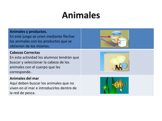 Animales
Animales y productos.
En este juego se unen mediante flechas
los animales con los productos que se
obtienen de los mismos.
Cabezas Correctas
En esta actividad los alumnos tendrán que
buscar y seleccionar la cabeza de los
animales con el cuerpo que les
corresponde.
Animales del mar
Aquí deben buscar los animales que no
viven en el mar e introducirlos dentro de
la red de pesca.
 