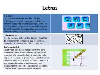Letras
El teclado.
Una primera aproximación al teclado del
ordenador en el que los alumnos tendrán en
pantalla un teclado con la disposición QWERTY y
pulsando sobre las teclas escucharán el nombre
de la letra seguido de una palabra que comienza
por dicha letra y un gráfico asociado.
Colorear letras
En este juego de colorear, los dibujos y la paleta
de colores tienen letras para que los alumnos
pinten los dibujos con los colores correctos.
Grafomotricidad
La actividad está pensada especialmente para
utilizar con la PDI o con Tablet PC ya que con el
ratón entraña gran dificultad. Se presenta en la
hoja de la izquierda la grafía de una vocal así como
su realización para que en la hoja de la derecha el
alumno pueda realizarla siguiendo un trazo
marcado como “idóneo”. Se presentan las vocales
tanto en letra mayúscula como minúscula.
 