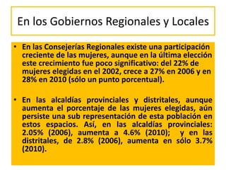 En los Gobiernos Regionales y Locales
• En las Consejerías Regionales existe una participación
  creciente de las mujeres, aunque en la última elección
  este crecimiento fue poco significativo: del 22% de
  mujeres elegidas en el 2002, crece a 27% en 2006 y en
  28% en 2010 (sólo un punto porcentual).

• En las alcaldías provinciales y distritales, aunque
  aumenta el porcentaje de las mujeres elegidas, aún
  persiste una sub representación de esta población en
  estos espacios. Así, en las alcaldías provinciales:
  2.05% (2006), aumenta a 4.6% (2010); y en las
  distritales, de 2.8% (2006), aumenta en sólo 3.7%
  (2010).
 
