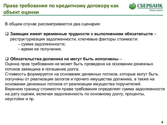 Требования