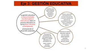 La gestión educativa
es descentralizada,
transformadora e
intercultural, lidera el
proceso educativo en
forma ética, eficiente
y transparente,
promoviendo el
desarrollo sostenible.
Construir y desarrollar
participativamente
currículos interculturales
y concertar estándares de
evaluación de
aprendizajes en todos los
niveles y modalidades
educativas a nivel
regional.
Fortalecer una
gestión educativa
descentralizada,
articulada y
participativa a
nivel local y
regional.
Gestionar el sistema
educativo regional
con una nueva
gobernabilidad
(equidad,
transparencia,
eficacia y ética).
Promover el
incremento del
presupuesto para
asegurar la calidad
educativa, con
prioridad en las
áreas rurales y
sectores
vulnerables.
10
Eje 3: GESTIÓN EDUCATIVA
 