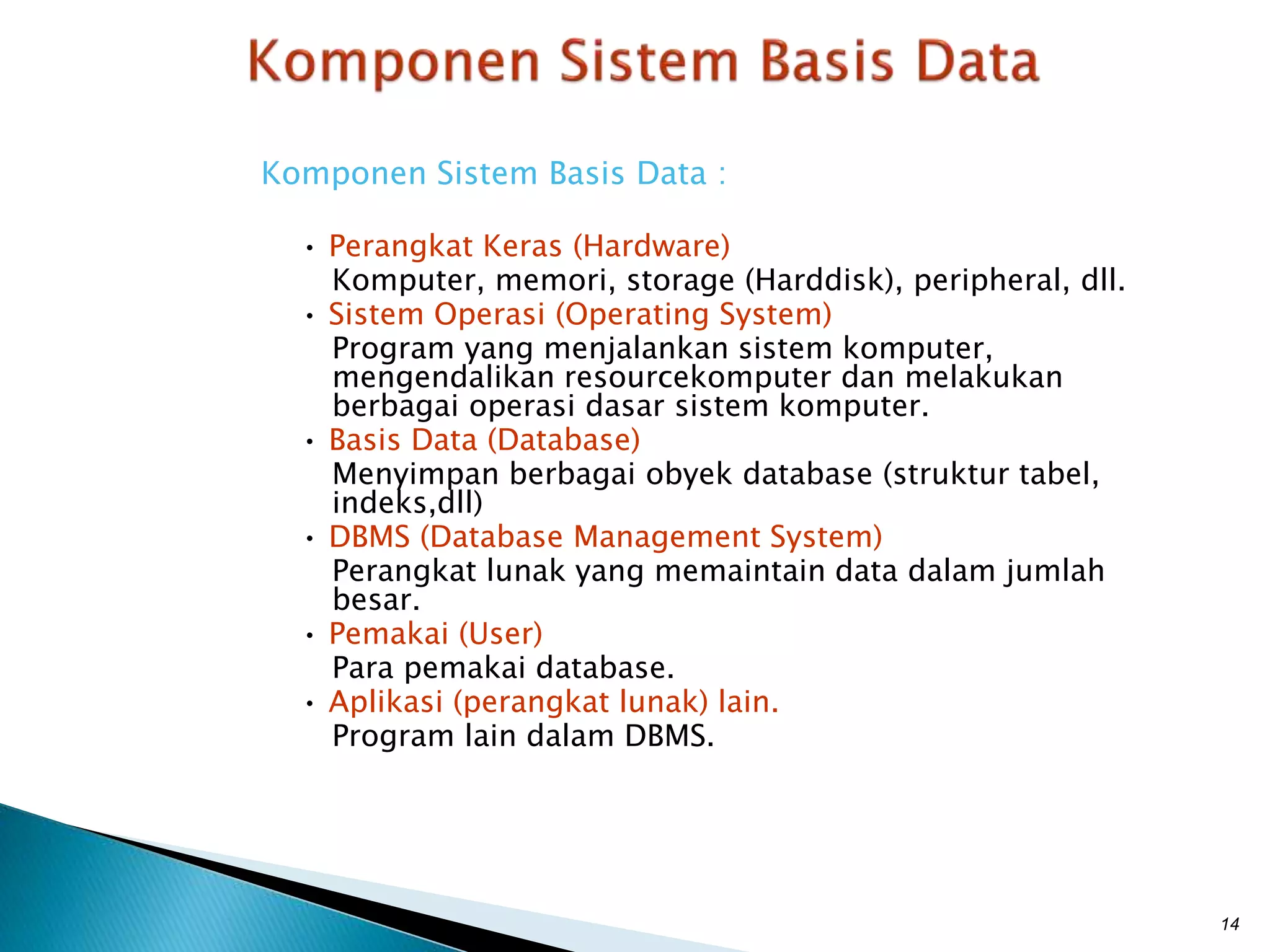 Komponen Sistem Basis Data :
• Perangkat Keras (Hardware)
Komputer, memori, storage (Harddisk), peripheral, dll.
• Sistem Operasi (Operating System)
Program yang menjalankan sistem komputer,
mengendalikan resourcekomputer dan melakukan
berbagai operasi dasar sistem komputer.
• Basis Data (Database)
Menyimpan berbagai obyek database (struktur tabel,
indeks,dll)
• DBMS (Database Management System)
Perangkat lunak yang memaintain data dalam jumlah
besar.
• Pemakai (User)
Para pemakai database.
• Aplikasi (perangkat lunak) lain.
Program lain dalam DBMS.
14
 