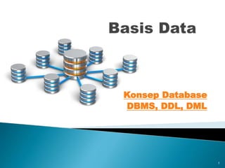 1
Konsep Database
DBMS, DDL, DML
 