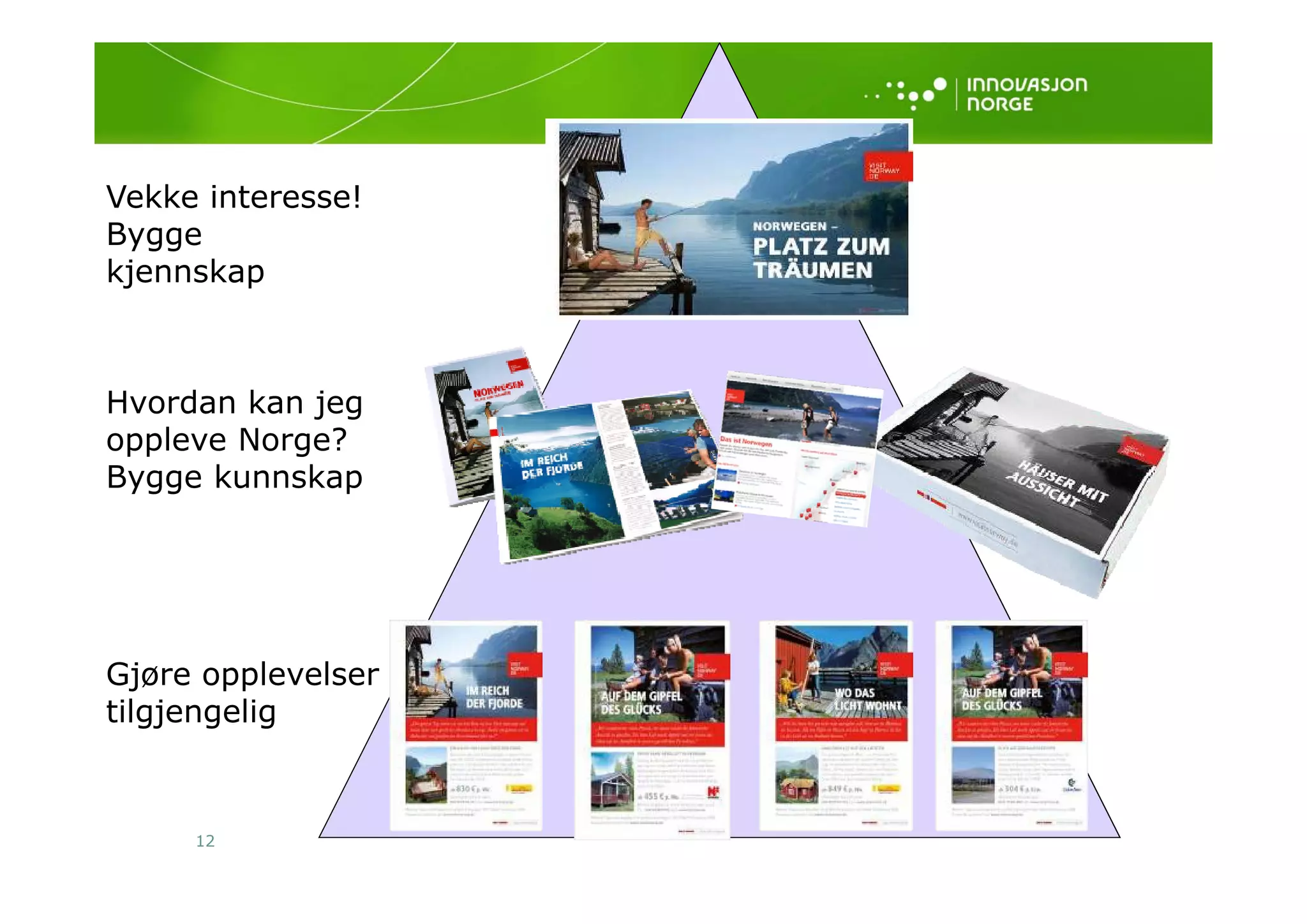 Vekke interesse!
Bygge
kjennskap



Hvordan kan jeg
oppleve Norge?
Bygge kunnskap




Gjøre opplevelser
tilgjengelig



     12
 