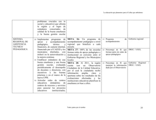 La educación que planeamos para el Callao que anhelamos
Todos juntos por el cambio 35
problemas cruciales (en lo
social y educativo) que afronta
la región y al logro de
estándares concertados de
calidad de la buena enseñanza
y la buena gestión escolar
META 26: Un programa de
acompañamiento pedagógico a nivel
regional que beneficie a cada
escuela
 Programa de
acompañamiento
Gobierno regional
META 27: 100% de las escuelas
forman redes de apoyo pedagógico e
institucional en convenio entre el
Gobierno Regional y los Municipios
locales
 Porcentaje de IE que
forman parte de redes de
apoyo pedagógico
DREC / UGEL
SISTEMA
REGIONAL DE
ASISTENCIA
TECNICO
PEDAGOGICA
 Implementar programas de
apoyo y acompañamiento
pedagógico, técnico y
financiero, de carácter distrital,
financiado por el CAFED y los
municipios distritales, con
énfasis en la autoevaluación y
la mejora continua.
 Establecer estándares de una
buena enseñanza y una buena
gestión escolar, evaluando
periódicamente el desempeño
de docentes y directores, con
incentivos a las buenas
prácticas y en el marco de la
nueva CPM.
 Articular redes de centros
educativos dotándolos de
centros de recursos y servicios
para asesorar los proyectos
educativos institucionales,
META 28: Al 2011, la región
cuenta con un Observatorio
Ciudadano de la Calidad Educativa,
por el cual la ciudadanía recibe
información amplia, clara y
oportuna sobre los resultados de las
evaluaciones efectuadas y las
instituciones educativas planifican la
enseñanza en base a ellos.
 Porcentaje de IE que
manejan la información
dada por el Observatorio
Gobierno Regional /
DREC / UGEL
 