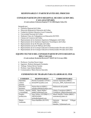 La educación que planeamos para el Callao que anhelamos
Todos juntos por el cambio 39
RESPONSABLES Y PARTICIPANTES DEL PROCESO
CONSEJO PARTICIPATIVO REGIONAL DE EDUCACION DEL
CALLAO (COPARE)
(Creado mediante Ordenanza Regional Nº 011-2004-Región Callao-CR)
Integrado por:
 Gobierno Regional del Callao
 Dirección Regional de Educación del Callao
 Unidad de Gestión Educativa Local Ventanilla
 Universidad Nacional del Callao
 Sindicato Único de Trabajadores en Educación (SUTEP)
 Cámara de Comercio del Callao
 Representante de los Institutos Superiores Pedagógicos del Callao
 Representante de los Institutos Superiores Tecnológicos del Callao
 Representante de las IE Privadas del Callao
 Representantes de las IE Públicas del Callao
 Representante de los Consejos Educativos Institucionales Privados del Callao
 Representante de los Consejos Educativos Institucionales Privados del Callao
EQUIPO TECNICO DEL CONSEJO PARTICIPATIVO REGIONAL
DEL CALLAO
(Creado mediante Resolución Directoral Nº 002107 del 31 de mayo 2006)
 Profesora: Carolina Neyra López
 Ingeniero: Roberto Quesquén Fernández
 Teólogo: Nelson Devia Carreño
 Profesor: Juan Ochoa Bendezú
 Comunicadora: Marta Herrera Saavedra
COMISIONES DE TRABAJO PARA ELABORAR EL PER
COMISION RESPONSABLES CORRESPONSABLE
Identidad,
cultura y
turismo
Hernán Fernández (UNAC)
hernan401@yahoo.com
Antonio Sarmiento (DREC)
iloveyou_2004_4@hotmail.com
Derechos
humanos
Nelson Devia (ODEC)
nelodeccallaope@yahoo.com
Defensoria del pueblo
Valores, familia
y sexualidad
ISPPE “María Madre”
adalh23@hotmail.com
Gladys Castiglioni (DREC)
Castiglioni_gladys@hotmail.com
Empleo y
producción
Juan Ochoa (CETPRO S: J:
ARTESANO)
jochoabe@gmail.com
Mauro Montes Toledo (DREC)
mmontest@yahoo.es
Medio
Ambiente
Oscar Bardales (SUTEP) Salomón Berrocal Villegas
(DREC)
danubio_2@hotmail.com
 