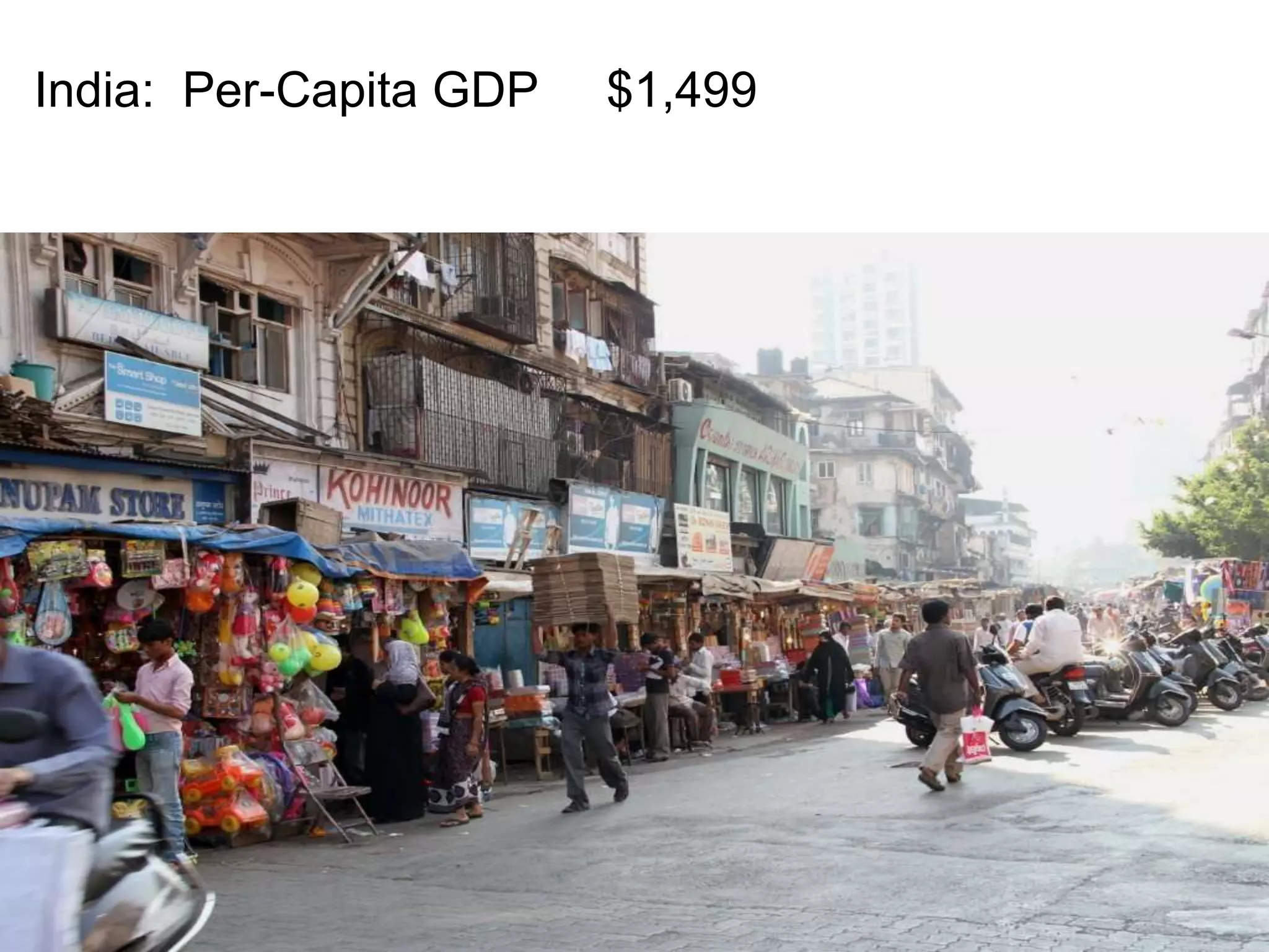 India: Per-Capita GDP $1,499 
 