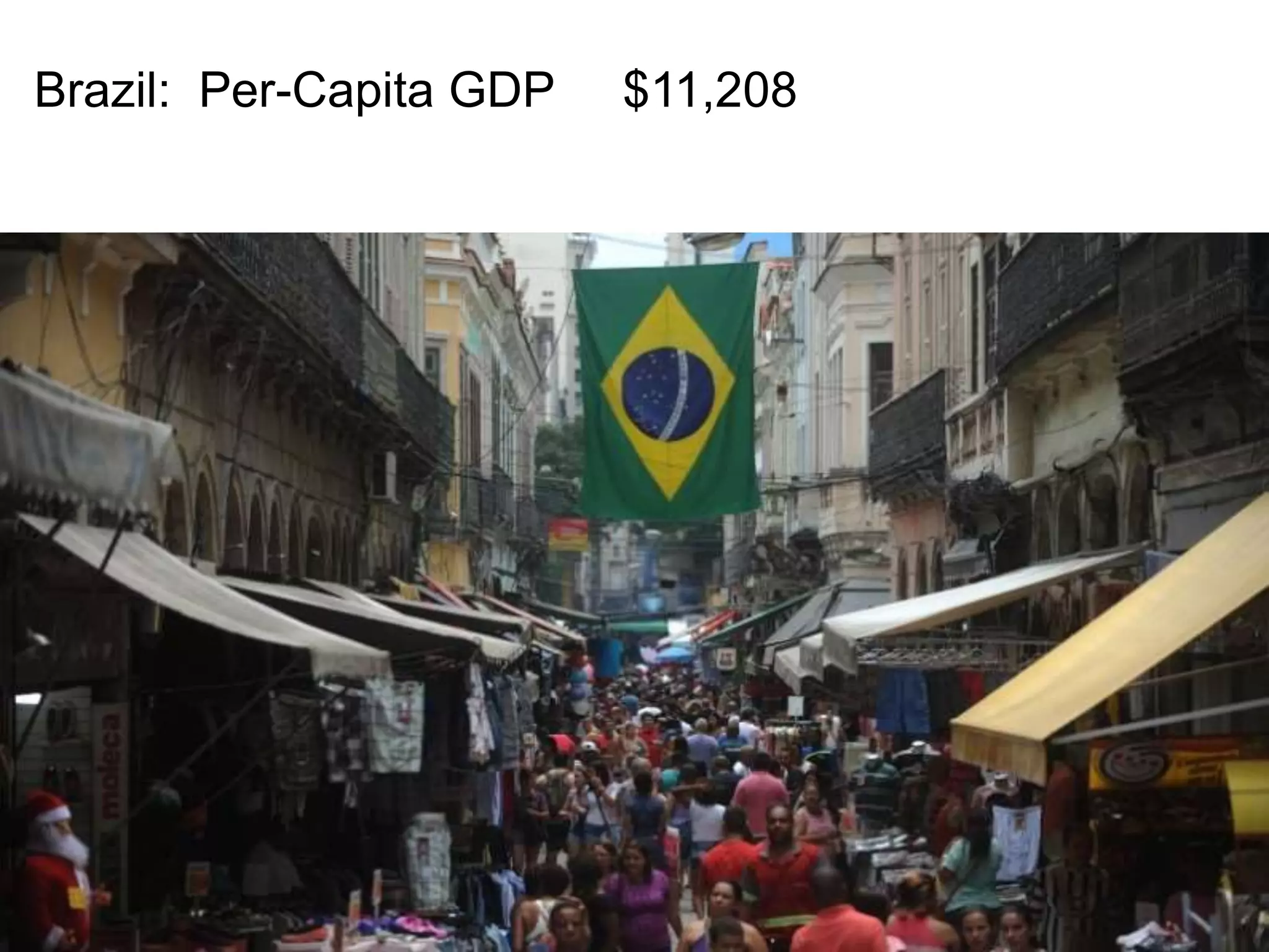 Brazil: Per-Capita GDP $11,208 
 