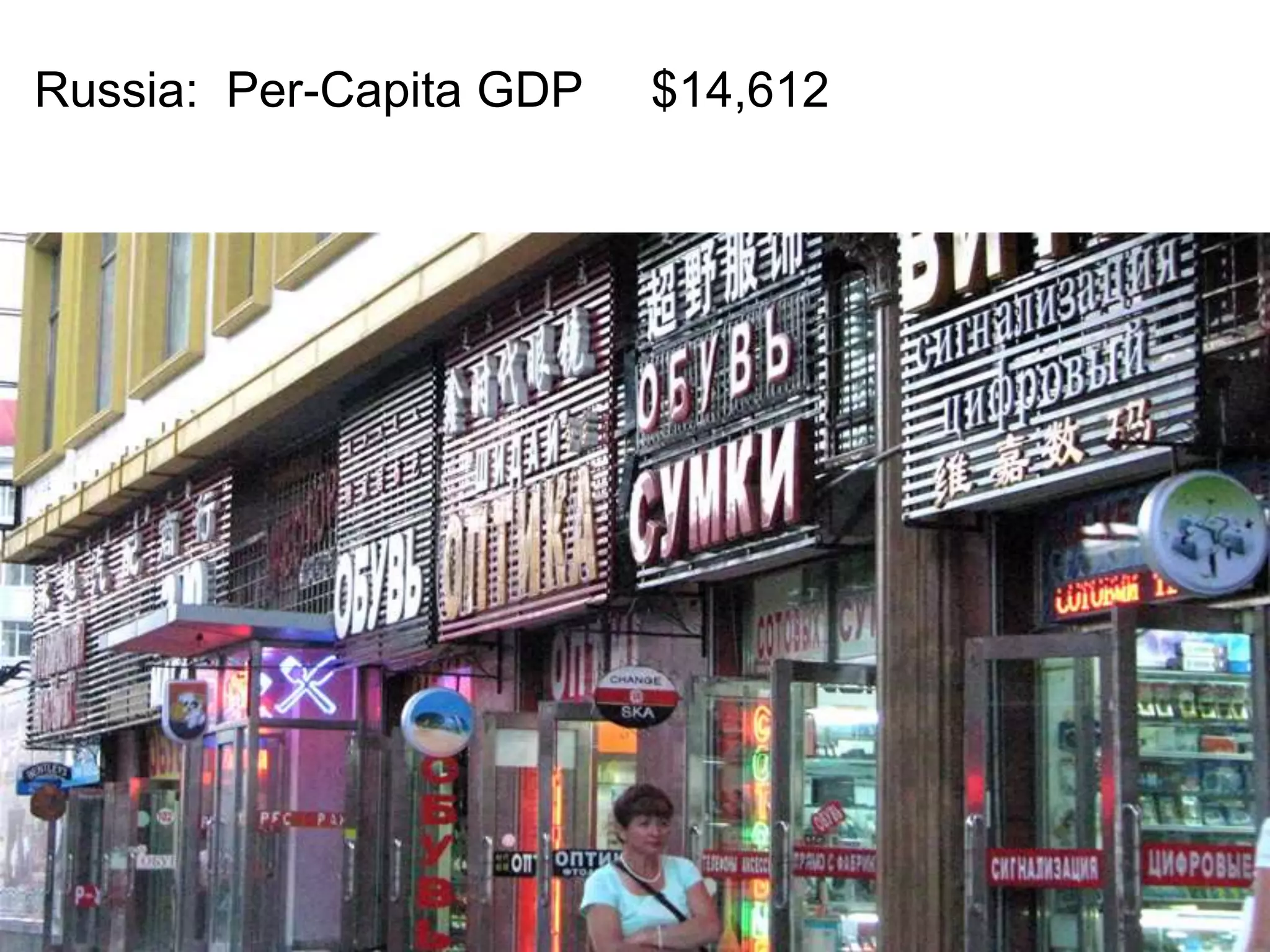 Russia: Per-Capita GDP $14,612 
 