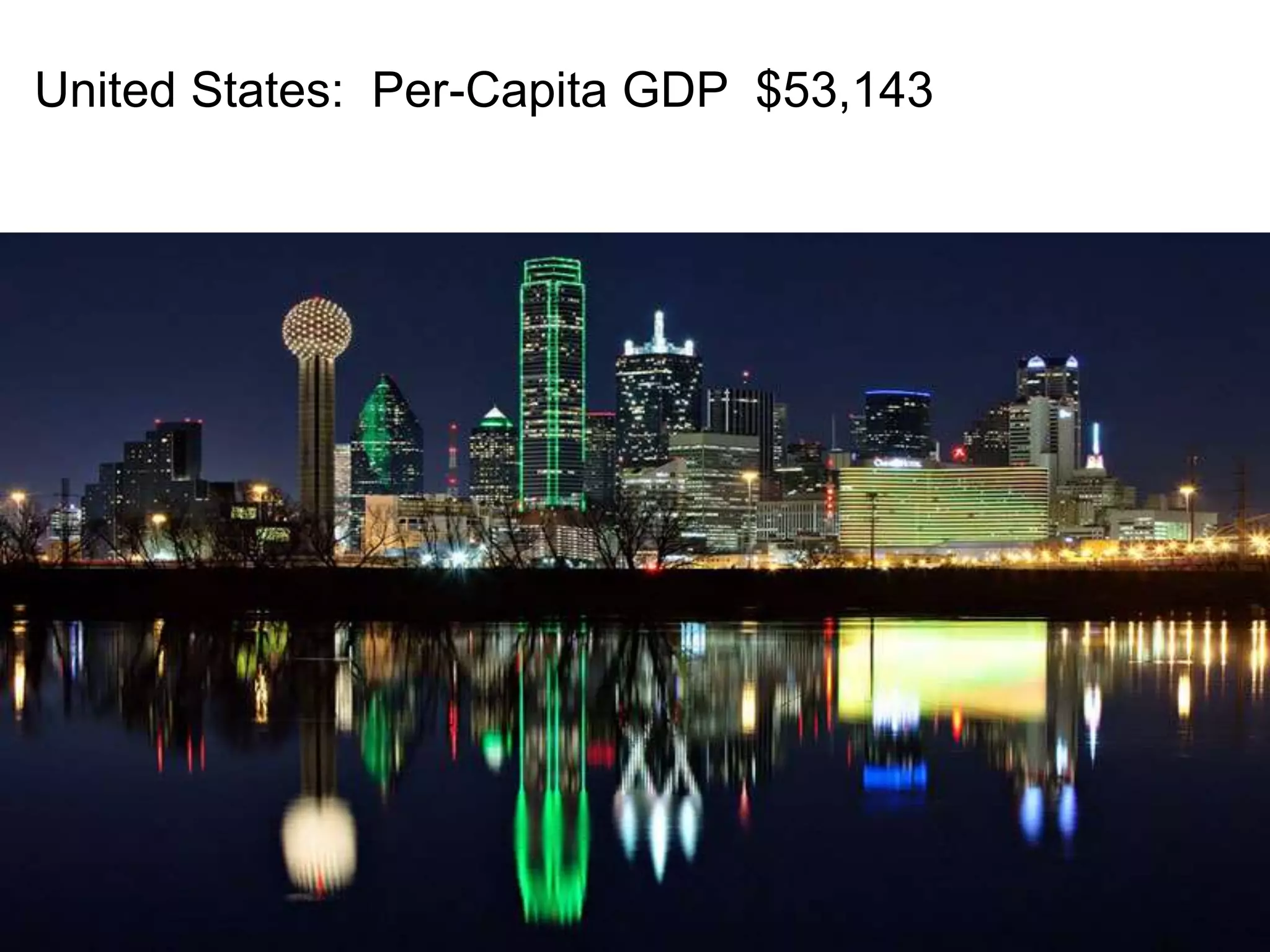 United States: Per-Capita GDP $53,143 
 