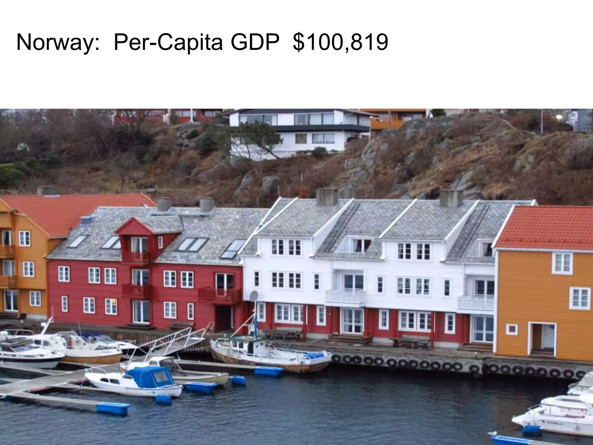 Norway: Per-Capita GDP $100,819 
