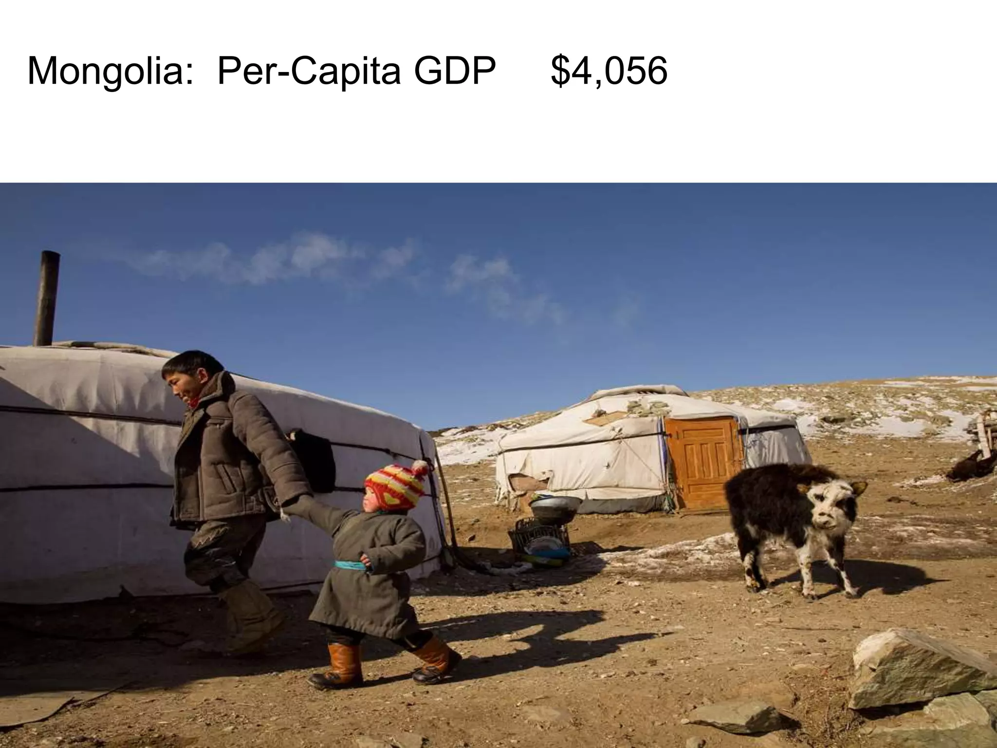 Mongolia: Per-Capita GDP $4,056 
 