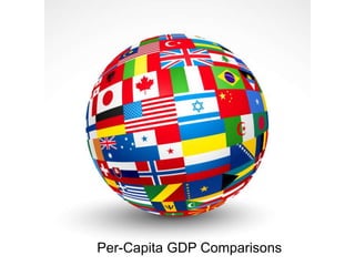 Per-Capita GDP Comparisons 
 