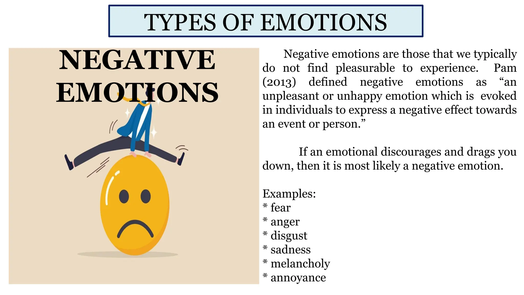 NEGATIVE
EMOTIONS
Negative emotions are those that we typically
do not find pleasurable to experience. Pam
(2013) defined negative emotions as “an
unpleasant or unhappy emotion which is evoked
in individuals to express a negative effect towards
an event or person.”
If an emotional discourages and drags you
down, then it is most likely a negative emotion.
Examples:
* fear
* anger
* disgust
* sadness
* melancholy
* annoyance
TYPES OF EMOTIONS
 
