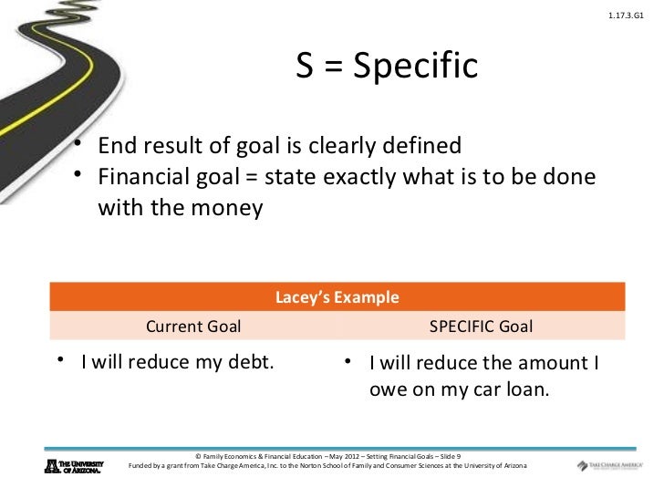 What Is The Finance Charge On My Car Loan What Is The Finance Charge On My Car Loan