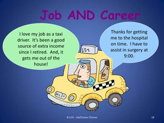 Job AND Career
 I love my job as a taxi                                  Thanks for getting
driver. It’s been a good                                  me to the hospital
source of extra income                                    on time. I have to
 since I retired. And, it                                 assist in surgery at
   gets me out of the                                             9:00.
          house!




                            B-3.01 - Job/Career Choices                          18
 