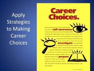 Apply
Strategies
to Making
  Career
 Choices
 