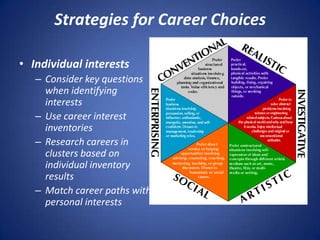 Strategies for Career Choices

• Individual interests
   – Consider key questions
     when identifying
     interests
   – Use career interest
     inventories
   – Research careers in
     clusters based on
     individual inventory
     results
   – Match career paths with
     personal interests
 