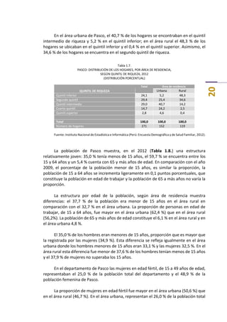 20
En el área urbana de Pasco, el 40,7 % de los hogares se encontraban en el quintil
intermedio de riqueza y 5,2 % en el quintil inferior; en el área rural el 48,3 % de los
hogares se ubicaban en el quintil inferior y el 0,4 % en el quintil superior. Asimismo, el
34,6 % de los hogares se encuentra en el segundo quintil de riqueza.
Tabla 1.7.
PASCO: DISTRIBUCIÓN DE LOS HOGARES, POR ÁREA DE RESIDENCIA,
SEGÚN QUINTIL DE RIQUEZA, 2012
(DISTRIBUCIÓN PORCENTUAL)
QUINTIL DE RIQUEZA
Total Área de residencia
Urbana Rural
Quintil inferior 24,1 5,2 48,3
Segundo quintil 29,4 25,4 34,6
Quintil intermedio 29,0 40,7 14,2
Cuarto quintil 14,7 24,2 2,5
Quintil superior 2,8 4,6 0,4
Total 100,0 100,0 100,0
Número de hogares 271 152 119
Fuente: Instituto Nacional de Estadística e Informática (Perú: Encuesta Demográfica y de Salud Familiar, 2012).
La población de Pasco muestra, en el 2012 (Tabla 1.8.) una estructura
relativamente joven: 35,0 % tenía menos de 15 años, el 59,7 % se encuentra entre los
15 y 64 años y un 5,4 % cuenta con 65 y más años de edad. En comparación con el año
2009, el porcentaje de la población menor de 15 años, es similar la proporción, la
población de 15 a 64 años se incrementa ligeramente en 0,1 puntos porcentuales, que
constituye la población en edad de trabajar y la población de 65 a más años no varía la
proporción.
La estructura por edad de la población, según área de residencia muestra
diferencias: el 37,7 % de la población era menor de 15 años en el área rural en
comparación con el 32,7 % en el área urbana. La proporción de personas en edad de
trabajar, de 15 a 64 años, fue mayor en el área urbana (62,4 %) que en el área rural
(56,2%). La población de 65 y más años de edad constituye el 6,1 % en el área rural y en
el área urbana 4,8 %.
El 35,0 % de los hombres eran menores de 15 años, proporción que es mayor que
la registrada por las mujeres (34,9 %). Esta diferencia se refleja igualmente en el área
urbana donde los hombres menores de 15 años eran 33,1 % y las mujeres 32,5 %. En el
área rural esta diferencia fue menor de 37,6 % de los hombres tenían menos de 15 años
y el 37,9 % de mujeres no superaba los 15 años.
En el departamento de Pasco las mujeres en edad fértil, de 15 a 49 años de edad,
representaban el 25,0 % de la población total del departamento y el 48,9 % de la
población femenina de Pasco.
La proporción de mujeres en edad fértil fue mayor en el área urbana (50,6 %) que
en el área rural (46,7 %). En el área urbana, representan el 26,0 % de la población total
 