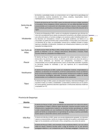 99
de familia y autoridades locales, se comprometen con el logro de los aprendizajes de
los estudiantes; nuestros estudiantes son críticos, creativos, responsables; tienen
habilidades para la investigación y la innovación.
Santa Ana de
Tusi
El distrito de Santa Ana de Tusi al 2021, posee una educación de buena calidad, equitativa
e innovadora; forma ciudadanos críticos, autónomos, con una sólida identidad nacional,
comprometidos con la valoración de la diversidad cultural y natural, y tiene una gestión
descentralizada, participativa y transparente que contribuye al desarrollo educativo de la
región.
Vilcabamba
El distrito de Vilcabamba al 2021, cuenta con estudiantes competentes para afrontar los
retos de la sociedad del futuro; posee una educación humanística y de calidad, promueve
una cultura de valores, el turismo ecológico y la conciencia sobre la biodiversidad local.
Sus docentes son innovadores y tienen un alto grado académico, son líderes en su
comunidad. Los padres de familia están comprometidos e involucrados con la educación
y el bienestar de sus hijos, sus autoridades conocen de su realidad y brindan un apoyo
oportuno y decidido a la educación. Contamos con infraestructura moderna y con aulas
equipadas tecnológicamente.
San Pedro de
Pillao
El distrito de San Pedro de Pillao al 2021, brinda servicios educativos de excelencia. Su
gestión es eficiente y con un enfoque intercultural, democrático e inclusivo. Posee
escuelas modernas y equipadas tecnológicamente.
Paucar
El distrito de Paucar al 2021, posee una educación de calidad, equitativa, inclusiva y
democrática. Sus alumnos son críticos, rescilientes; promueven una cultura de valores y
una cultura ambiental; sus docentes son competentes, innovadores y están
comprometidos con el cambio generacional, social y el desarrollo sostenible. Su gestión
es territorial, basada en resultados y con una injerencia de la mancomunidad
institucional.
Yanahuanca
El distrito de Yanahuanca al 2021, cuenta con estudiantes creativos, emprendedores y
reflexivos; sus docentes son innovadores, se forman continuamente y hacen uso efectivo
de los recursos tecnológicos; nuestras escuelas poseen infraestructura moderna y dotada
de herramientas tecnológicas adecuadas. Poseemos autoridades y padres de familia
comprometidos con la calidad de los aprendizajes de los estudiantes.
Tápuc
El distrito de Tápuc al 2021, posee una educación inclusiva, intercultural-bilingüe y con
equidad en todos sus niveles y modalidades. La diversidad y la democracia son los pilares
de nuestra gestión; poseemos docentes capacitación e instituciones eductivas modernas
y equipadas con TIC.
Provincia de Oxapampa
Distrito Visión
Palcazú
El distrito de Palcazú al 2021, posee estudiantes que promueven una cultura de valores,
su aprendizaje es integral y obtienen logros destacados. Nuestras escuelas cuentan con
infraestructura y equipamiento moderno; sus docentes brindan aprendizajes de calidad
y están comprometidos con una enseñanza de enfoque intercultural y ambiental. Los
padres de familia se comprometen en el aprendizaje de sus hijos y nuestras autoridades
locales apoyan su desarrollo cultural, social y económico.
Villa Rica El distrito de Villa Rica al 2021, posee una escuela debidamente equipada, con docentes
capaces y comprometidos; cuenta con el apoyo decidido de los padres y autoridades para
lograr en los estudiantes una formación crítica, competitiva y una cultura de valores.
Pozuzo
El distrito de Pozuzo al 2021, está orientada a forjar estudiantes líderes y con una cultura
sólida de valores. Nuestras escuelas están a cargo de docentes con un alto dominio
pedagógico-didáctico y con competencias para el liderazgo pedagógico. Contamos con
 