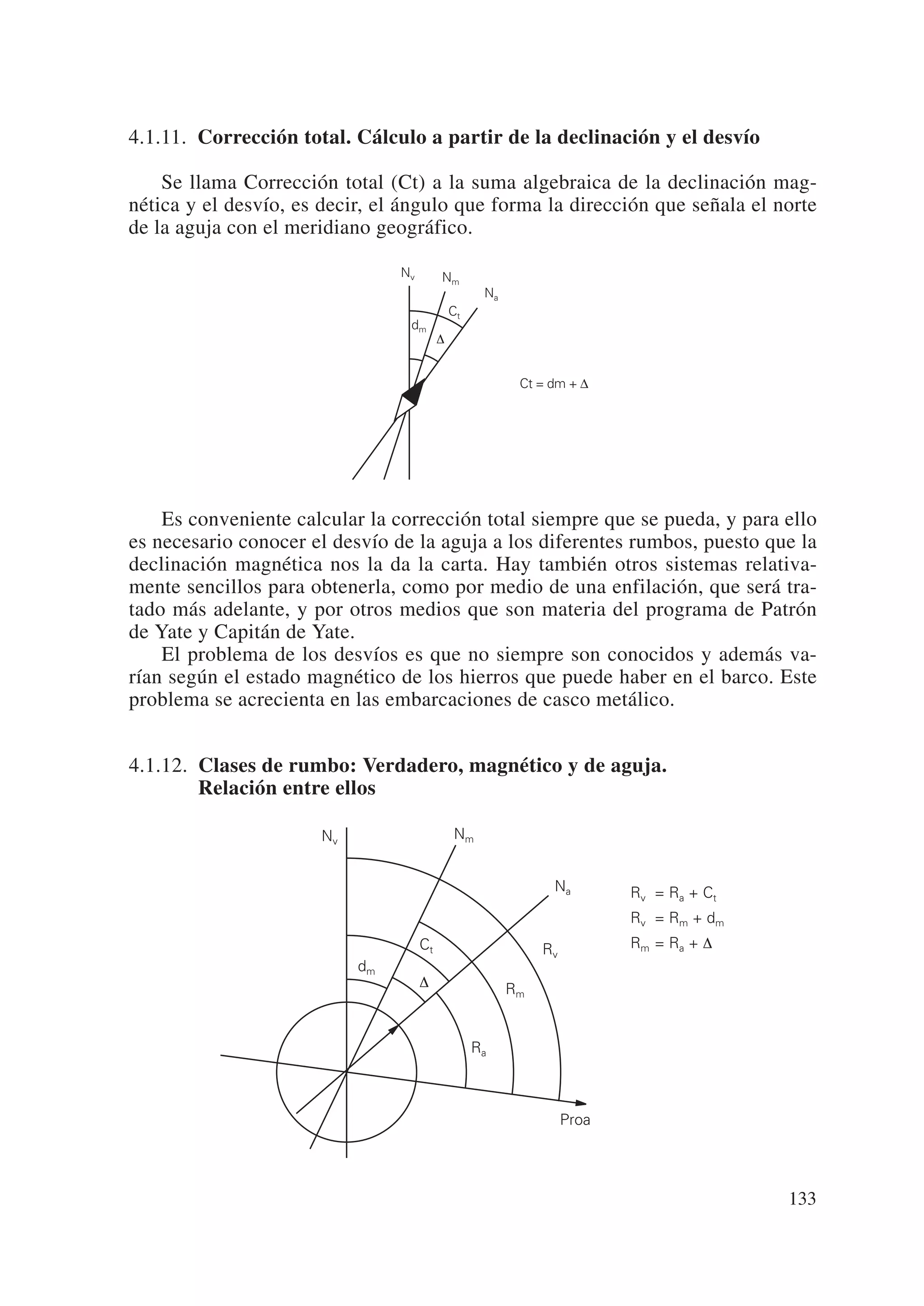 4.1.11. Corrección total. Cálculo a partir de la declinación y el desvío

    Se llama Corrección total (Ct) a la suma algebraica de la declinación mag-
nética y el desvío, es decir, el ángulo que forma la dirección que señala el norte
de la aguja con el meridiano geográfico.

                                Nv        Nm
                                                    Na
                                              Ct
                                 dm
                                          D


                                                          Ct = dm + ∆




    Es conveniente calcular la corrección total siempre que se pueda, y para ello
es necesario conocer el desvío de la aguja a los diferentes rumbos, puesto que la
declinación magnética nos la da la carta. Hay también otros sistemas relativa-
mente sencillos para obtenerla, como por medio de una enfilación, que será tra-
tado más adelante, y por otros medios que son materia del programa de Patrón
de Yate y Capitán de Yate.
    El problema de los desvíos es que no siempre son conocidos y además va-
rían según el estado magnético de los hierros que puede haber en el barco. Este
problema se acrecienta en las embarcaciones de casco metálico.


4.1.12. Clases de rumbo: Verdadero, magnético y de aguja.
        Relación entre ellos

                      Nv                      Nm


                                                               Na         Rvm= Ra + Ct
                                                                          Rvm= Rm + dm
                                     Ct                       Rv          Rmv= Ra + D
                           dm
                                     D                   Rm


                                                   Ra



                                                                   Proa




                                                                                         133
 