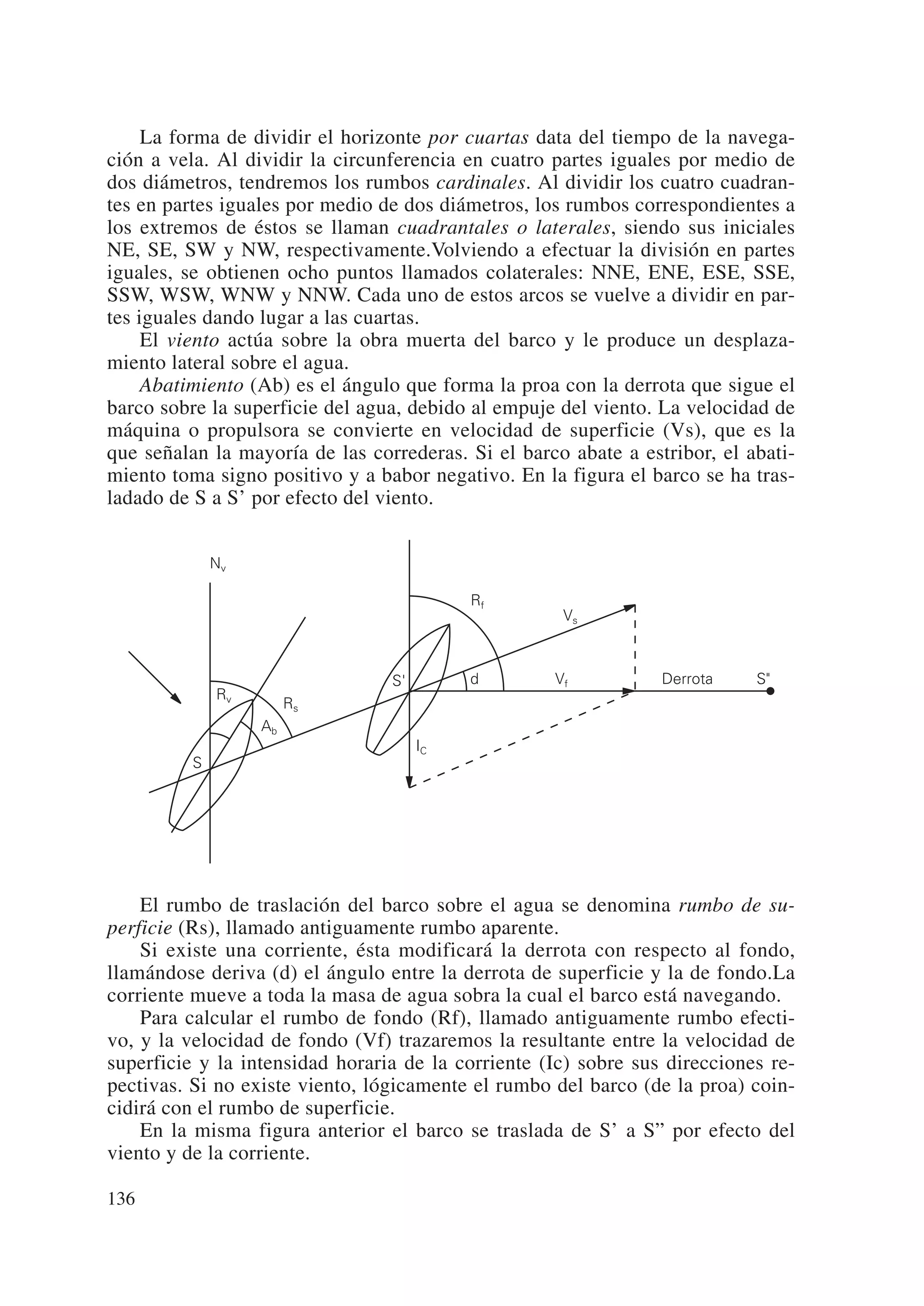 La forma de dividir el horizonte por cuartas data del tiempo de la navega-
ción a vela. Al dividir la circunferencia en cuatro partes iguales por medio de
dos diámetros, tendremos los rumbos cardinales. Al dividir los cuatro cuadran-
tes en partes iguales por medio de dos diámetros, los rumbos correspondientes a
los extremos de éstos se llaman cuadrantales o laterales, siendo sus iniciales
NE, SE, SW y NW, respectivamente.Volviendo a efectuar la división en partes
iguales, se obtienen ocho puntos llamados colaterales: NNE, ENE, ESE, SSE,
SSW, WSW, WNW y NNW. Cada uno de estos arcos se vuelve a dividir en par-
tes iguales dando lugar a las cuartas.
     El viento actúa sobre la obra muerta del barco y le produce un desplaza-
miento lateral sobre el agua.
     Abatimiento (Ab) es el ángulo que forma la proa con la derrota que sigue el
barco sobre la superficie del agua, debido al empuje del viento. La velocidad de
máquina o propulsora se convierte en velocidad de superficie (Vs), que es la
que señalan la mayoría de las correderas. Si el barco abate a estribor, el abati-
miento toma signo positivo y a babor negativo. En la figura el barco se ha tras-
ladado de S a S’ por efecto del viento.


              Nv

                                           Rf
                                                     Vs



                                 S'        d        Vf           Derrota    S"
              Rv
                        Rs
                   Ab
                                      IC
          S




    El rumbo de traslación del barco sobre el agua se denomina rumbo de su-
perficie (Rs), llamado antiguamente rumbo aparente.
    Si existe una corriente, ésta modificará la derrota con respecto al fondo,
llamándose deriva (d) el ángulo entre la derrota de superficie y la de fondo.La
corriente mueve a toda la masa de agua sobra la cual el barco está navegando.
    Para calcular el rumbo de fondo (Rf), llamado antiguamente rumbo efecti-
vo, y la velocidad de fondo (Vf) trazaremos la resultante entre la velocidad de
superficie y la intensidad horaria de la corriente (Ic) sobre sus direcciones re-
pectivas. Si no existe viento, lógicamente el rumbo del barco (de la proa) coin-
cidirá con el rumbo de superficie.
    En la misma figura anterior el barco se traslada de S’ a S” por efecto del
viento y de la corriente.

136
 