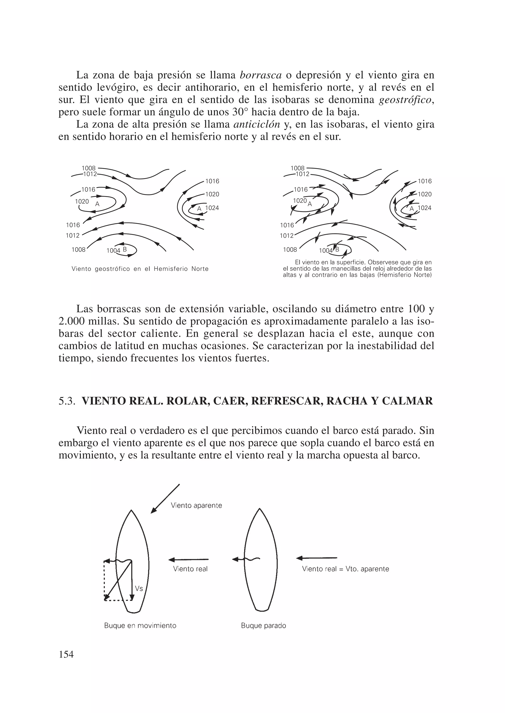 La zona de baja presión se llama borrasca o depresión y el viento gira en
sentido levógiro, es decir antihorario, en el hemisferio norte, y al revés en el
sur. El viento que gira en el sentido de las isobaras se denomina geostrófico,
pero suele formar un ángulo de unos 30° hacia dentro de la baja.
    La zona de alta presión se llama anticiclón y, en las isobaras, el viento gira
en sentido horario en el hemisferio norte y al revés en el sur.

        1008                                        1008
        1012                                         1012
                                          1016                                                    1016
        1016                                        1016
                                          1020                                                    1020
      1020                                          1020
               A                                           A
                                       A 1024                                                  A 1024

 1016                                            1016
 1012                                            1012

  1008             1004 B                        1008          1004 B
                                                      El viento en la superficie. Observese que gira en
  Viento geostrófico en el Hemisferio Norte      el sentido de las manecillas del reloj alrededor de las
                                                 altas y al contrario en las bajas (Hemisferio Norte)




    Las borrascas son de extensión variable, oscilando su diámetro entre 100 y
2.000 millas. Su sentido de propagación es aproximadamente paralelo a las iso-
baras del sector caliente. En general se desplazan hacia el este, aunque con
cambios de latitud en muchas ocasiones. Se caracterizan por la inestabilidad del
tiempo, siendo frecuentes los vientos fuertes.


5.3. VIENTO REAL. ROLAR, CAER, REFRESCAR, RACHA Y CALMAR

   Viento real o verdadero es el que percibimos cuando el barco está parado. Sin
embargo el viento aparente es el que nos parece que sopla cuando el barco está en
movimiento, y es la resultante entre el viento real y la marcha opuesta al barco.




154
 