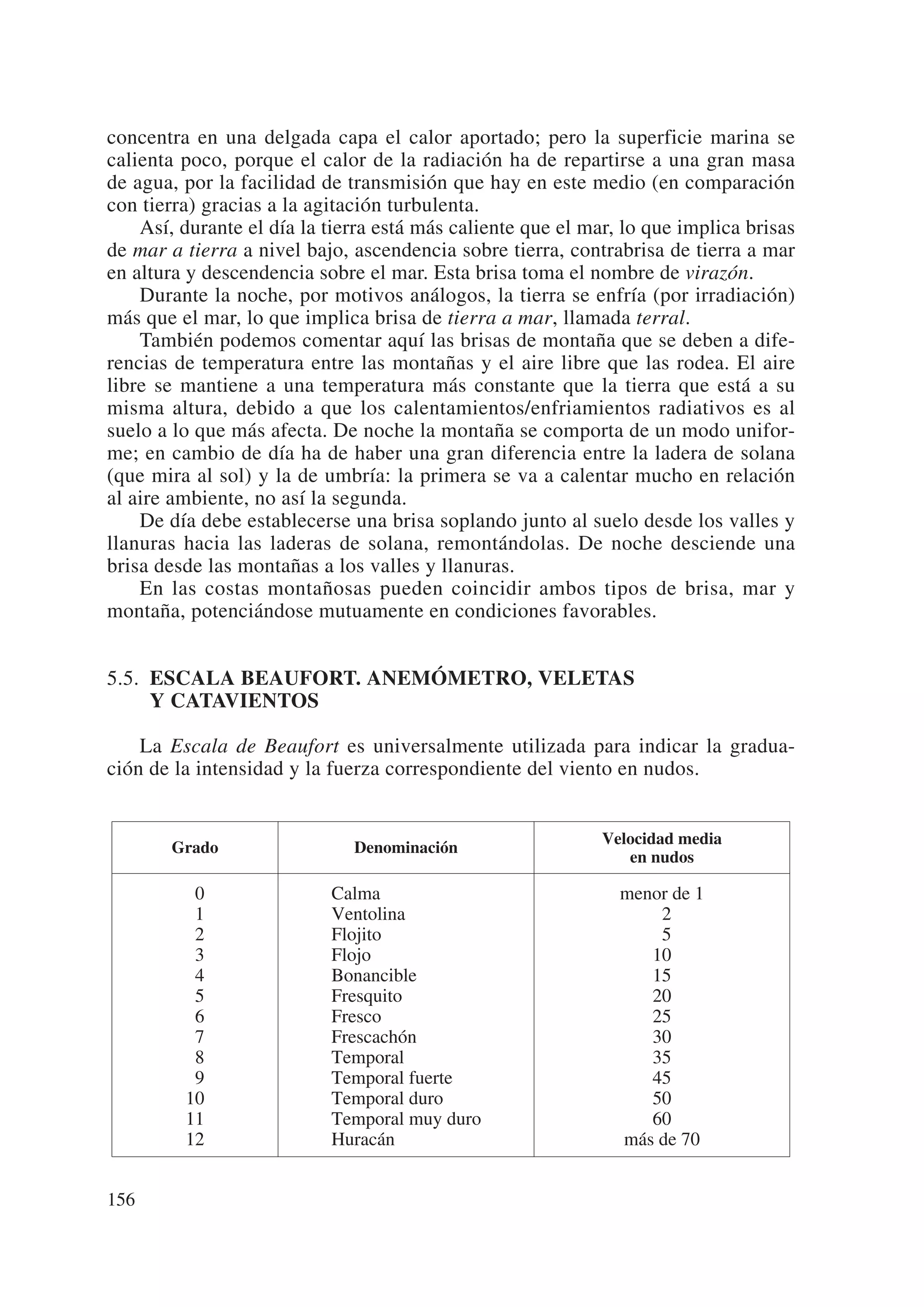 concentra en una delgada capa el calor aportado; pero la superficie marina se
calienta poco, porque el calor de la radiación ha de repartirse a una gran masa
de agua, por la facilidad de transmisión que hay en este medio (en comparación
con tierra) gracias a la agitación turbulenta.
    Así, durante el día la tierra está más caliente que el mar, lo que implica brisas
de mar a tierra a nivel bajo, ascendencia sobre tierra, contrabrisa de tierra a mar
en altura y descendencia sobre el mar. Esta brisa toma el nombre de virazón.
    Durante la noche, por motivos análogos, la tierra se enfría (por irradiación)
más que el mar, lo que implica brisa de tierra a mar, llamada terral.
    También podemos comentar aquí las brisas de montaña que se deben a dife-
rencias de temperatura entre las montañas y el aire libre que las rodea. El aire
libre se mantiene a una temperatura más constante que la tierra que está a su
misma altura, debido a que los calentamientos/enfriamientos radiativos es al
suelo a lo que más afecta. De noche la montaña se comporta de un modo unifor-
me; en cambio de día ha de haber una gran diferencia entre la ladera de solana
(que mira al sol) y la de umbría: la primera se va a calentar mucho en relación
al aire ambiente, no así la segunda.
    De día debe establecerse una brisa soplando junto al suelo desde los valles y
llanuras hacia las laderas de solana, remontándolas. De noche desciende una
brisa desde las montañas a los valles y llanuras.
    En las costas montañosas pueden coincidir ambos tipos de brisa, mar y
montaña, potenciándose mutuamente en condiciones favorables.


5.5. ESCALA BEAUFORT. ANEMÓMETRO, VELETAS
     Y CATAVIENTOS

    La Escala de Beaufort es universalmente utilizada para indicar la gradua-
ción de la intensidad y la fuerza correspondiente del viento en nudos.


                                                             Velocidad media
       Grado                  Denominación
                                                                en nudos

         00                Calma                               menor de 1
         01                Ventolina                              02
         02                Flojito                                05
         03                Flojo                                  10
         04                Bonancible                             15
         05                Fresquito                              20
         06                Fresco                                 25
         07                Frescachón                             30
         08                Temporal                               35
         09                Temporal fuerte                        45
         10                Temporal duro                          50
         11                Temporal muy duro                      60
         12                Huracán                             más de 70


156
 