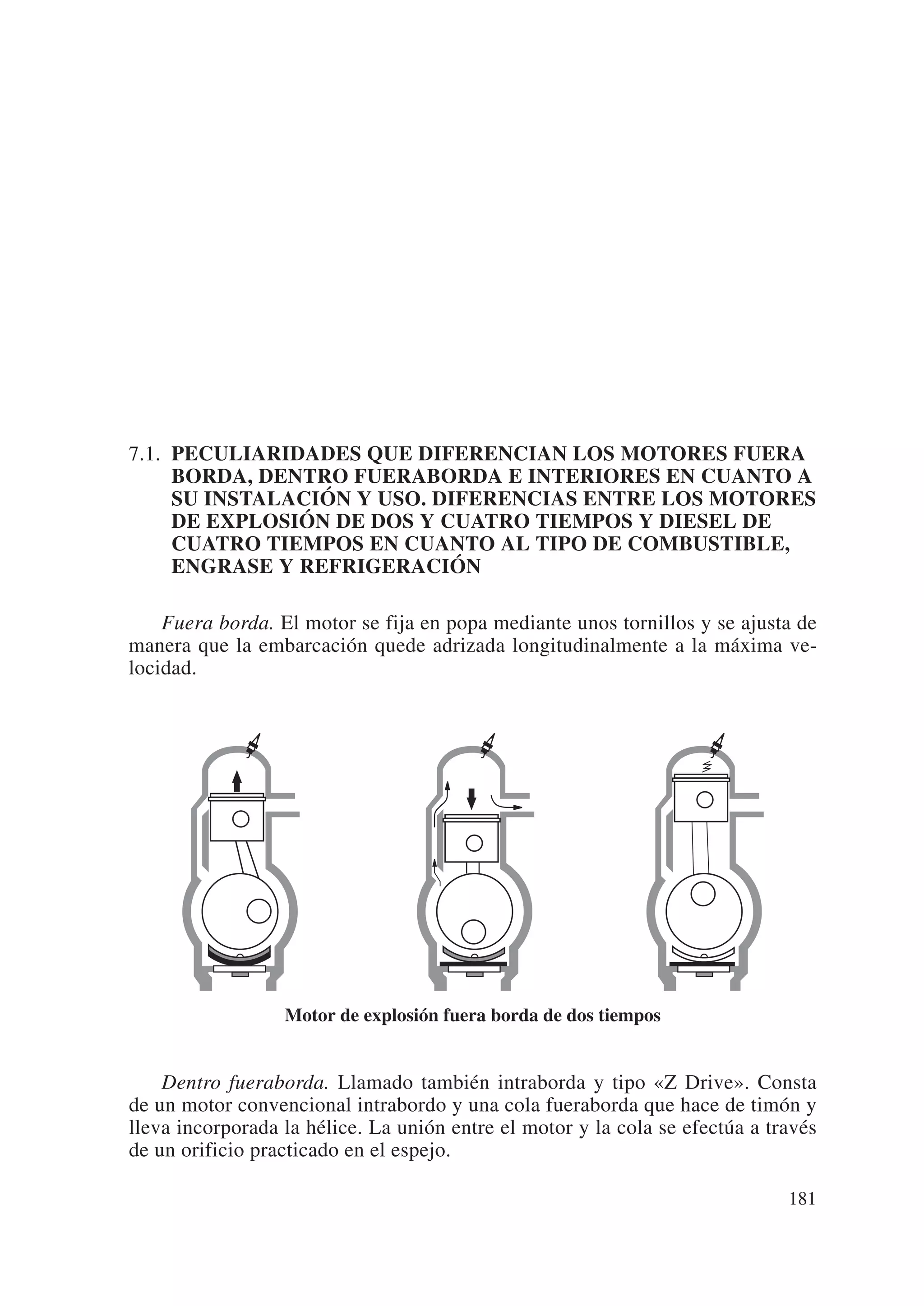 7.1. PECULIARIDADES QUE DIFERENCIAN LOS MOTORES FUERA
     BORDA, DENTRO FUERABORDA E INTERIORES EN CUANTO A
     SU INSTALACIÓN Y USO. DIFERENCIAS ENTRE LOS MOTORES
     DE EXPLOSIÓN DE DOS Y CUATRO TIEMPOS Y DIESEL DE
     CUATRO TIEMPOS EN CUANTO AL TIPO DE COMBUSTIBLE,
     ENGRASE Y REFRIGERACIÓN

    Fuera borda. El motor se fija en popa mediante unos tornillos y se ajusta de
manera que la embarcación quede adrizada longitudinalmente a la máxima ve-
locidad.




                  Motor de explosión fuera borda de dos tiempos


    Dentro fueraborda. Llamado también intraborda y tipo «Z Drive». Consta
de un motor convencional intrabordo y una cola fueraborda que hace de timón y
lleva incorporada la hélice. La unión entre el motor y la cola se efectúa a través
de un orificio practicado en el espejo.

                                                                              181
 