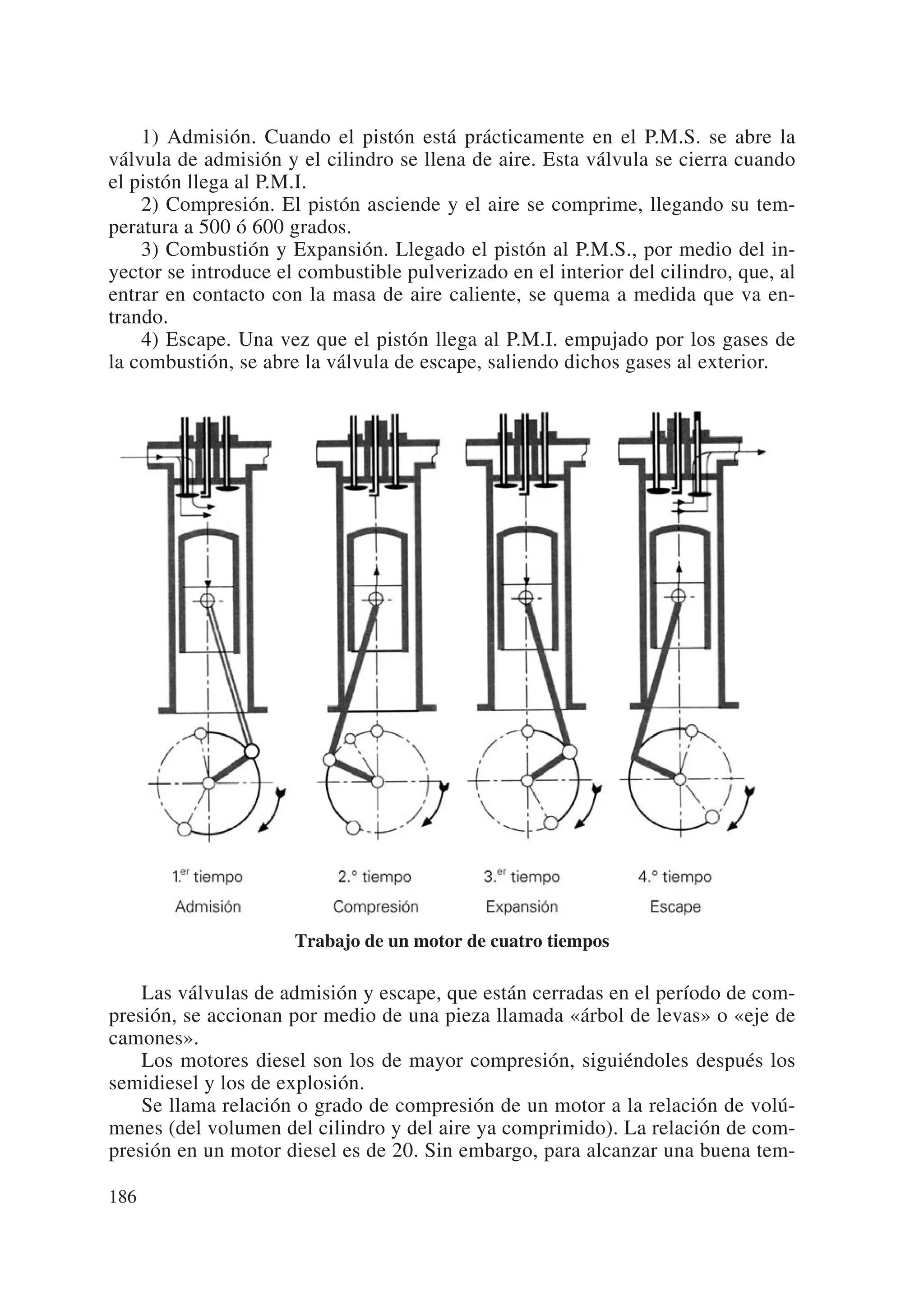 1) Admisión. Cuando el pistón está prácticamente en el P.M.S. se abre la
válvula de admisión y el cilindro se llena de aire. Esta válvula se cierra cuando
el pistón llega al P.M.I.
    2) Compresión. El pistón asciende y el aire se comprime, llegando su tem-
peratura a 500 ó 600 grados.
    3) Combustión y Expansión. Llegado el pistón al P.M.S., por medio del in-
yector se introduce el combustible pulverizado en el interior del cilindro, que, al
entrar en contacto con la masa de aire caliente, se quema a medida que va en-
trando.
    4) Escape. Una vez que el pistón llega al P.M.I. empujado por los gases de
la combustión, se abre la válvula de escape, saliendo dichos gases al exterior.




                      Trabajo de un motor de cuatro tiempos

    Las válvulas de admisión y escape, que están cerradas en el período de com-
presión, se accionan por medio de una pieza llamada «árbol de levas» o «eje de
camones».
    Los motores diesel son los de mayor compresión, siguiéndoles después los
semidiesel y los de explosión.
    Se llama relación o grado de compresión de un motor a la relación de volú-
menes (del volumen del cilindro y del aire ya comprimido). La relación de com-
presión en un motor diesel es de 20. Sin embargo, para alcanzar una buena tem-

186
 
