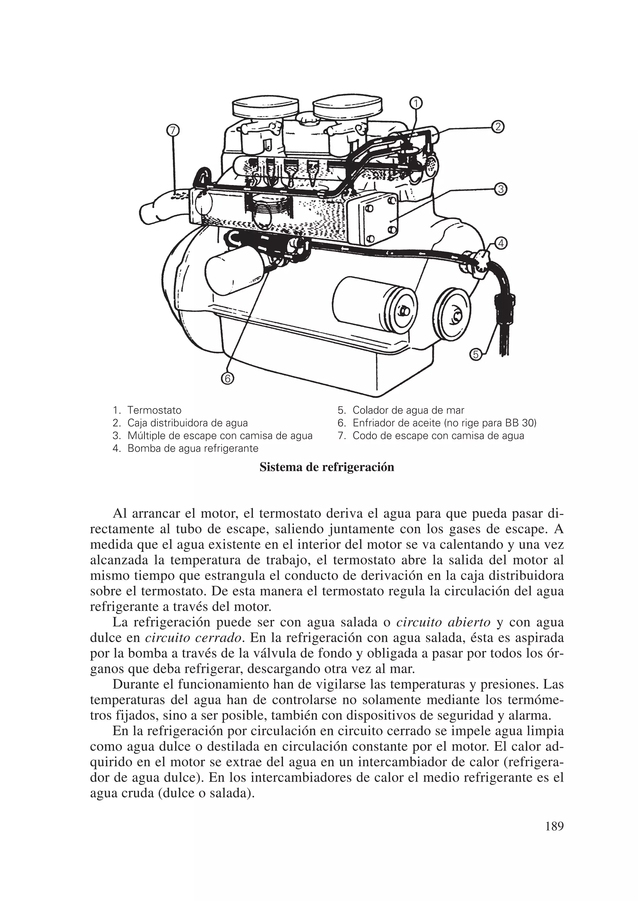 1.   Termostato                              5. Colador de agua de mar
   2.   Caja distribuidora de agua              6. Enfriador de aceite (no rige para BB 30)
   3.   Múltiple de escape con camisa de agua   7. Codo de escape con camisa de agua
   4.   Bomba de agua refrigerante
                                  Sistema de refrigeración


    Al arrancar el motor, el termostato deriva el agua para que pueda pasar di-
rectamente al tubo de escape, saliendo juntamente con los gases de escape. A
medida que el agua existente en el interior del motor se va calentando y una vez
alcanzada la temperatura de trabajo, el termostato abre la salida del motor al
mismo tiempo que estrangula el conducto de derivación en la caja distribuidora
sobre el termostato. De esta manera el termostato regula la circulación del agua
refrigerante a través del motor.
    La refrigeración puede ser con agua salada o circuito abierto y con agua
dulce en circuito cerrado. En la refrigeración con agua salada, ésta es aspirada
por la bomba a través de la válvula de fondo y obligada a pasar por todos los ór-
ganos que deba refrigerar, descargando otra vez al mar.
    Durante el funcionamiento han de vigilarse las temperaturas y presiones. Las
temperaturas del agua han de controlarse no solamente mediante los termóme-
tros fijados, sino a ser posible, también con dispositivos de seguridad y alarma.
    En la refrigeración por circulación en circuito cerrado se impele agua limpia
como agua dulce o destilada en circulación constante por el motor. El calor ad-
quirido en el motor se extrae del agua en un intercambiador de calor (refrigera-
dor de agua dulce). En los intercambiadores de calor el medio refrigerante es el
agua cruda (dulce o salada).

                                                                                              189
 