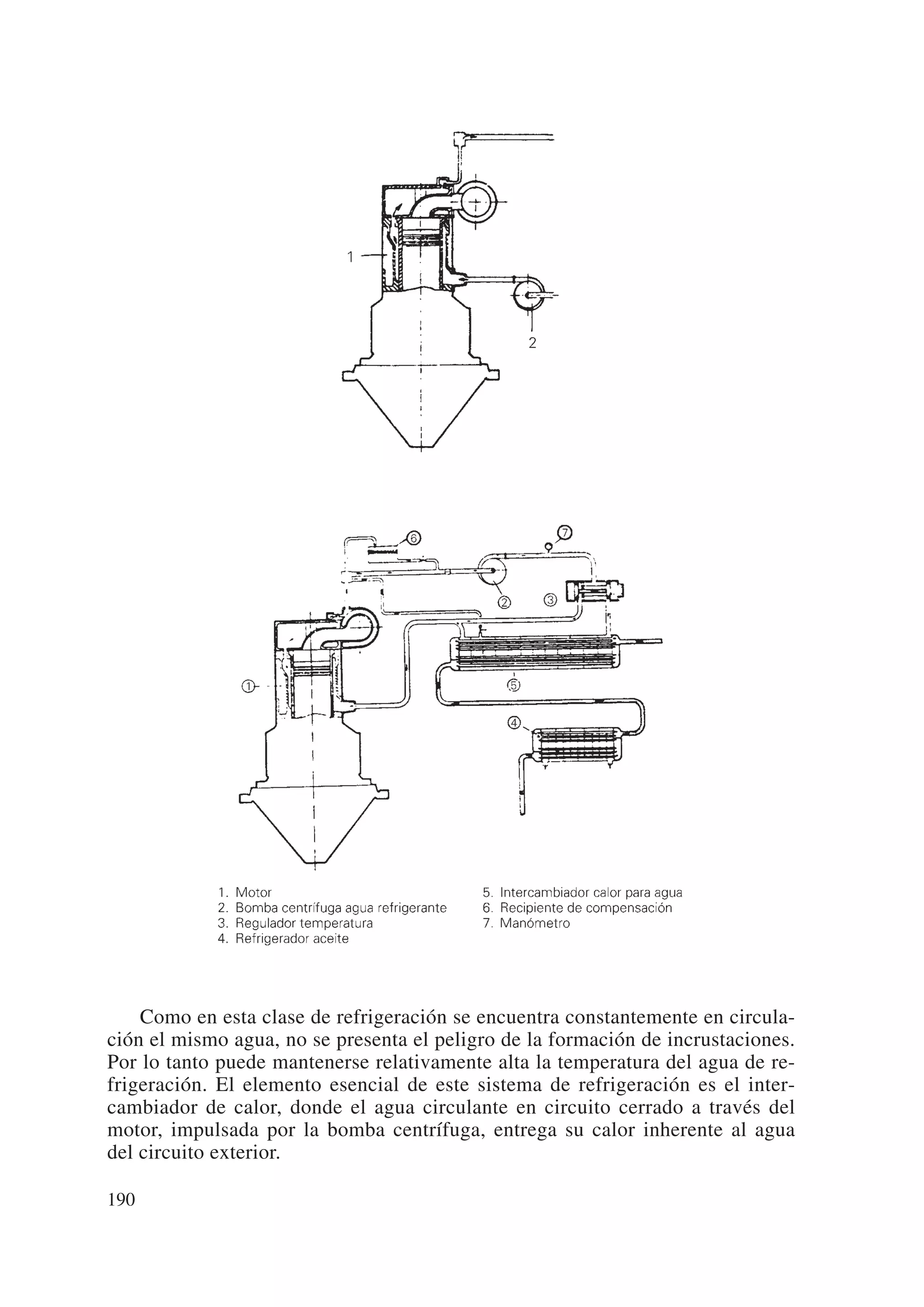 Como en esta clase de refrigeración se encuentra constantemente en circula-
ción el mismo agua, no se presenta el peligro de la formación de incrustaciones.
Por lo tanto puede mantenerse relativamente alta la temperatura del agua de re-
frigeración. El elemento esencial de este sistema de refrigeración es el inter-
cambiador de calor, donde el agua circulante en circuito cerrado a través del
motor, impulsada por la bomba centrífuga, entrega su calor inherente al agua
del circuito exterior.

190
 