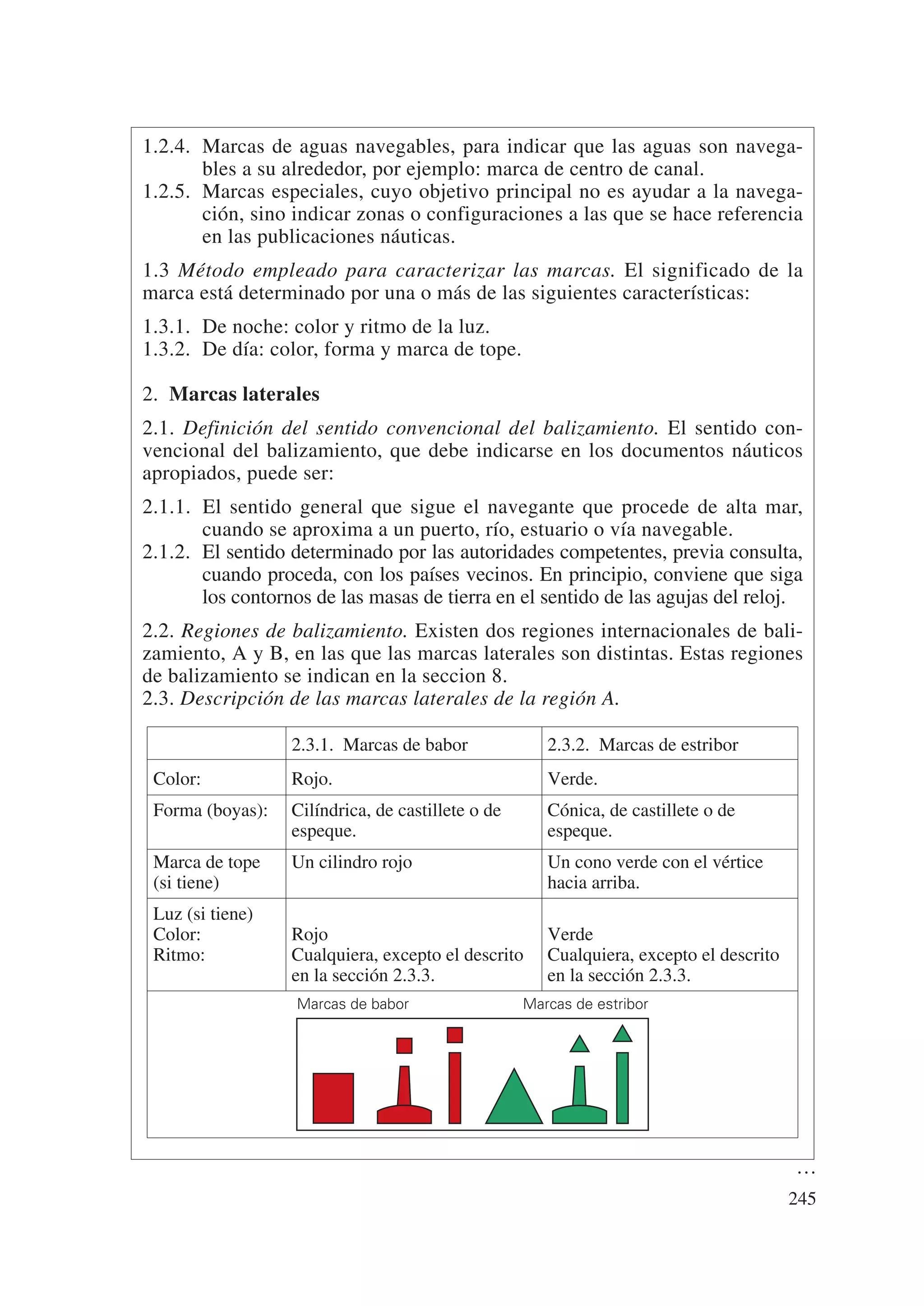 1.2.4. Marcas de aguas navegables, para indicar que las aguas son navega-
       bles a su alrededor, por ejemplo: marca de centro de canal.
1.2.5. Marcas especiales, cuyo objetivo principal no es ayudar a la navega-
       ción, sino indicar zonas o configuraciones a las que se hace referencia
       en las publicaciones náuticas.
1.3 Método empleado para caracterizar las marcas. El significado de la
marca está determinado por una o más de las siguientes características:
1.3.1. De noche: color y ritmo de la luz.
1.3.2. De día: color, forma y marca de tope.

2. Marcas laterales
2.1. Definición del sentido convencional del balizamiento. El sentido con-
vencional del balizamiento, que debe indicarse en los documentos náuticos
apropiados, puede ser:
2.1.1. El sentido general que sigue el navegante que procede de alta mar,
       cuando se aproxima a un puerto, río, estuario o vía navegable.
2.1.2. El sentido determinado por las autoridades competentes, previa consulta,
       cuando proceda, con los países vecinos. En principio, conviene que siga
       los contornos de las masas de tierra en el sentido de las agujas del reloj.
2.2. Regiones de balizamiento. Existen dos regiones internacionales de bali-
zamiento, A y B, en las que las marcas laterales son distintas. Estas regiones
de balizamiento se indican en la seccion 8.
2.3. Descripción de las marcas laterales de la región A.

                  2.3.1. Marcas de babor              2.3.2. Marcas de estribor
 Color:           Rojo.                               Verde.
 Forma (boyas):   Cilíndrica, de castillete o de      Cónica, de castillete o de
                  espeque.                            espeque.
 Marca de tope    Un cilindro rojo                    Un cono verde con el vértice
 (si tiene)                                           hacia arriba.
 Luz (si tiene)
 Color:           Rojo                                Verde
 Ritmo:           Cualquiera, excepto el descrito     Cualquiera, excepto el descrito
                  en la sección 2.3.3.                en la sección 2.3.3.
                   Marcas de babor                 Marcas de estribor




                                                                                        …
                                                                                        245
 