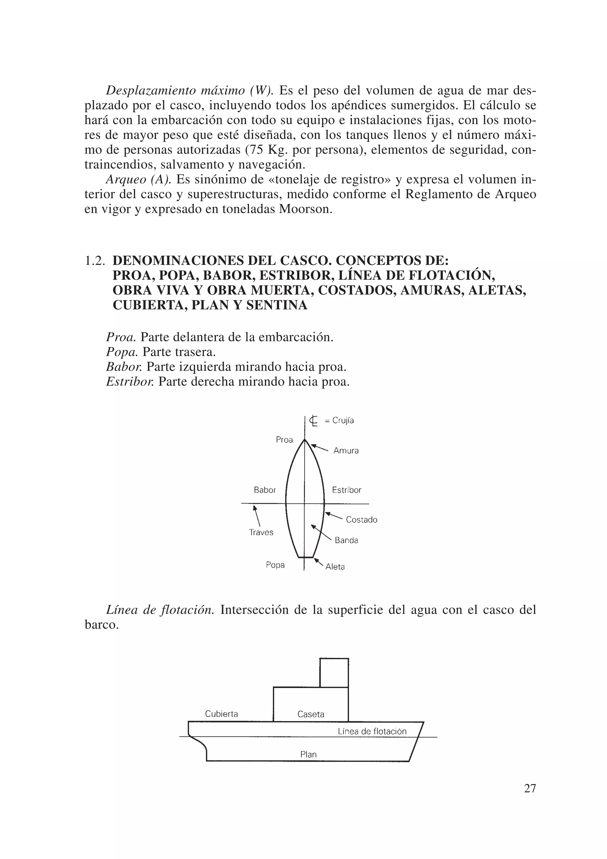 Desplazamiento máximo (W). Es el peso del volumen de agua de mar des-
plazado por el casco, incluyendo todos los apéndices sumergidos. El cálculo se
hará con la embarcación con todo su equipo e instalaciones fijas, con los moto-
res de mayor peso que esté diseñada, con los tanques llenos y el número máxi-
mo de personas autorizadas (75 Kg. por persona), elementos de seguridad, con-
traincendios, salvamento y navegación.
    Arqueo (A). Es sinónimo de «tonelaje de registro» y expresa el volumen in-
terior del casco y superestructuras, medido conforme el Reglamento de Arqueo
en vigor y expresado en toneladas Moorson.


1.2. DENOMINACIONES DEL CASCO. CONCEPTOS DE:
     PROA, POPA, BABOR, ESTRIBOR, LÍNEA DE FLOTACIÓN,
     OBRA VIVA Y OBRA MUERTA, COSTADOS, AMURAS, ALETAS,
     CUBIERTA, PLAN Y SENTINA

   Proa. Parte delantera de la embarcación.
   Popa. Parte trasera.
   Babor. Parte izquierda mirando hacia proa.
   Estribor. Parte derecha mirando hacia proa.




    Línea de flotación. Intersección de la superficie del agua con el casco del
barco.




                                                                            27
 