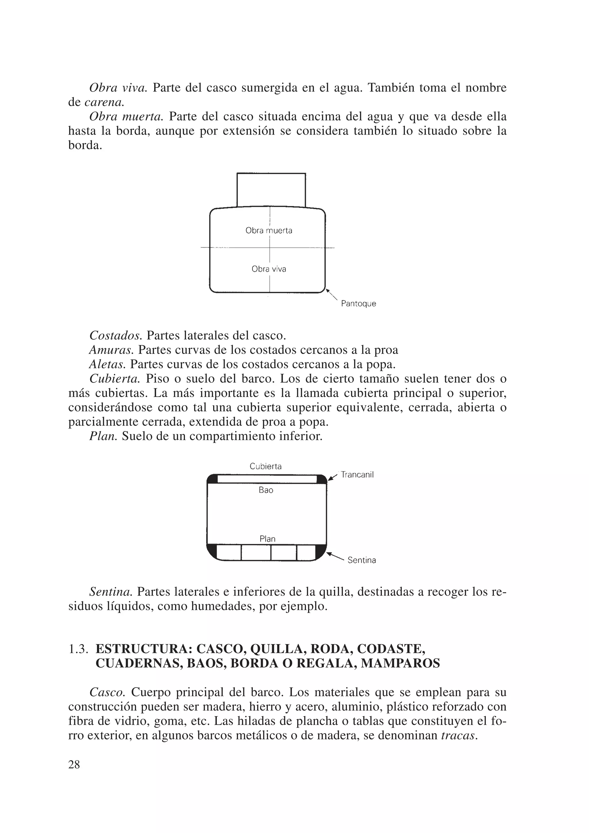 Obra viva. Parte del casco sumergida en el agua. También toma el nombre
de carena.
    Obra muerta. Parte del casco situada encima del agua y que va desde ella
hasta la borda, aunque por extensión se considera también lo situado sobre la
borda.




    Costados. Partes laterales del casco.
    Amuras. Partes curvas de los costados cercanos a la proa
    Aletas. Partes curvas de los costados cercanos a la popa.
    Cubierta. Piso o suelo del barco. Los de cierto tamaño suelen tener dos o
más cubiertas. La más importante es la llamada cubierta principal o superior,
considerándose como tal una cubierta superior equivalente, cerrada, abierta o
parcialmente cerrada, extendida de proa a popa.
    Plan. Suelo de un compartimiento inferior.




    Sentina. Partes laterales e inferiores de la quilla, destinadas a recoger los re-
siduos líquidos, como humedades, por ejemplo.


1.3. ESTRUCTURA: CASCO, QUILLA, RODA, CODASTE,
     CUADERNAS, BAOS, BORDA O REGALA, MAMPAROS

    Casco. Cuerpo principal del barco. Los materiales que se emplean para su
construcción pueden ser madera, hierro y acero, aluminio, plástico reforzado con
fibra de vidrio, goma, etc. Las hiladas de plancha o tablas que constituyen el fo-
rro exterior, en algunos barcos metálicos o de madera, se denominan tracas.

28
 