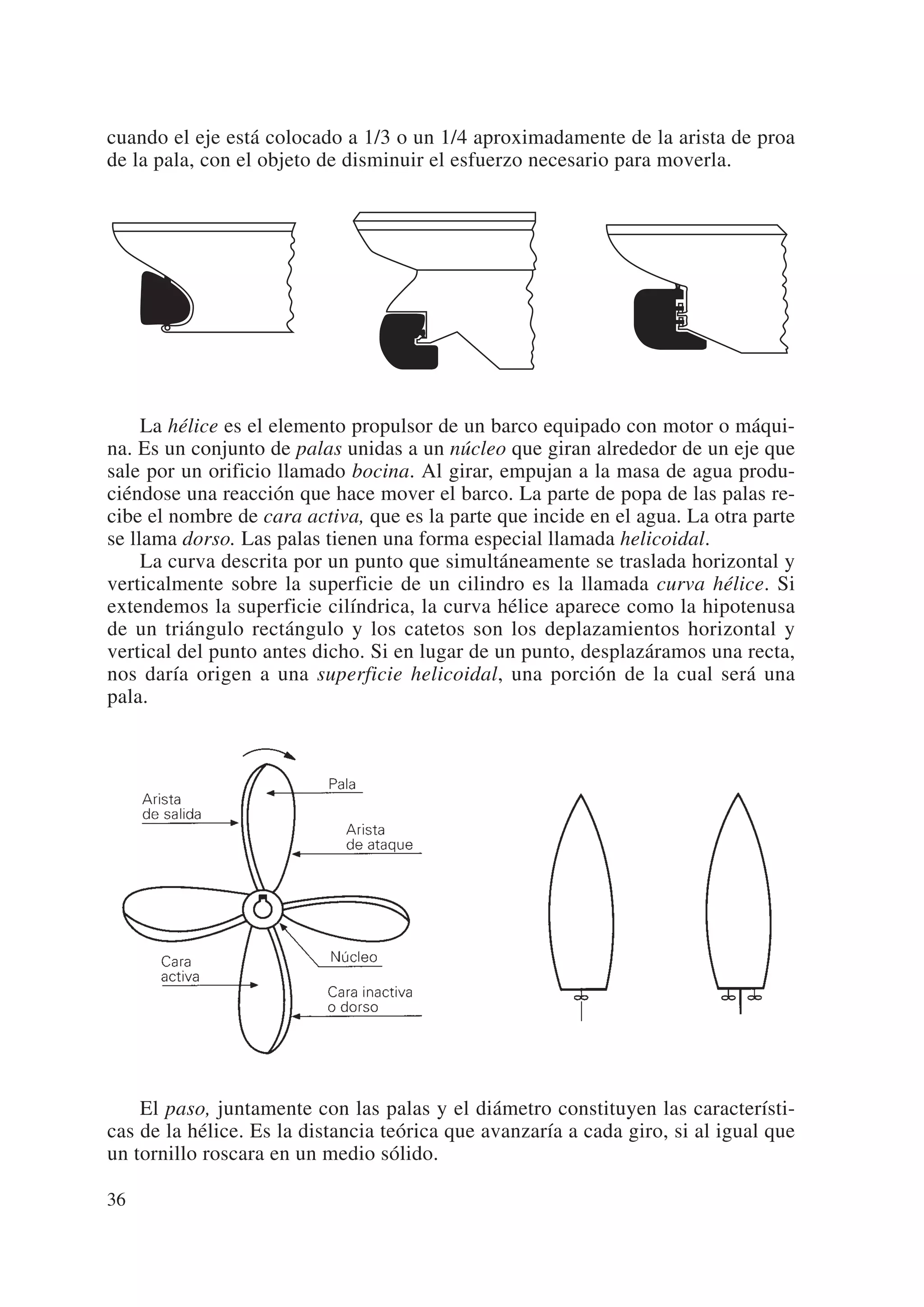 cuando el eje está colocado a 1/3 o un 1/4 aproximadamente de la arista de proa
de la pala, con el objeto de disminuir el esfuerzo necesario para moverla.




     La hélice es el elemento propulsor de un barco equipado con motor o máqui-
na. Es un conjunto de palas unidas a un núcleo que giran alrededor de un eje que
sale por un orificio llamado bocina. Al girar, empujan a la masa de agua produ-
ciéndose una reacción que hace mover el barco. La parte de popa de las palas re-
cibe el nombre de cara activa, que es la parte que incide en el agua. La otra parte
se llama dorso. Las palas tienen una forma especial llamada helicoidal.
     La curva descrita por un punto que simultáneamente se traslada horizontal y
verticalmente sobre la superficie de un cilindro es la llamada curva hélice. Si
extendemos la superficie cilíndrica, la curva hélice aparece como la hipotenusa
de un triángulo rectángulo y los catetos son los deplazamientos horizontal y
vertical del punto antes dicho. Si en lugar de un punto, desplazáramos una recta,
nos daría origen a una superficie helicoidal, una porción de la cual será una
pala.




    El paso, juntamente con las palas y el diámetro constituyen las característi-
cas de la hélice. Es la distancia teórica que avanzaría a cada giro, si al igual que
un tornillo roscara en un medio sólido.

36
 
