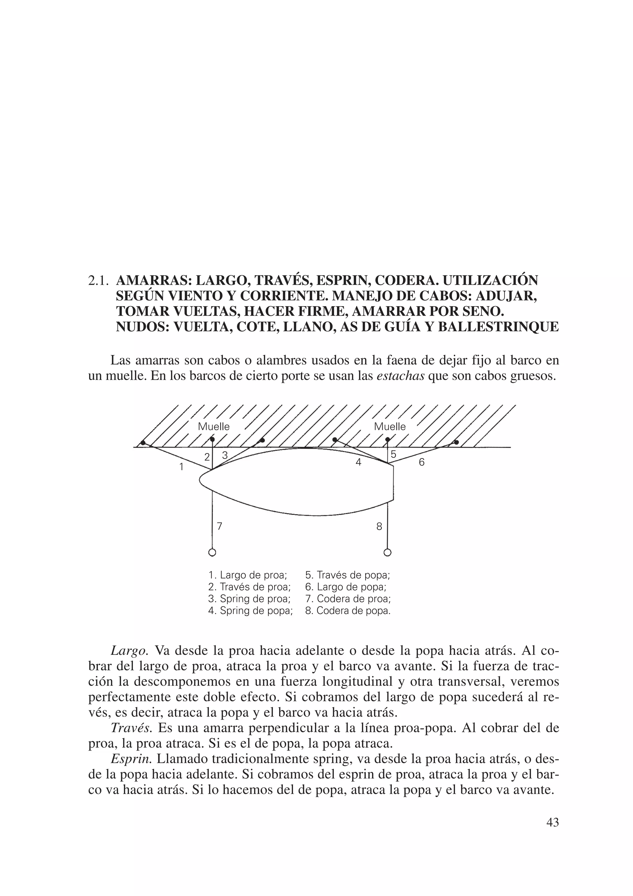 2.1. AMARRAS: LARGO, TRAVÉS, ESPRIN, CODERA. UTILIZACIÓN
     SEGÚN VIENTO Y CORRIENTE. MANEJO DE CABOS: ADUJAR,
     TOMAR VUELTAS, HACER FIRME, AMARRAR POR SENO.
     NUDOS: VUELTA, COTE, LLANO, AS DE GUÍA Y BALLESTRINQUE

   Las amarras son cabos o alambres usados en la faena de dejar fijo al barco en
un muelle. En los barcos de cierto porte se usan las estachas que son cabos gruesos.


                    Muelle                              Muelle

                     2   3                                  5
                1                                   4            6




                         7                              8



                     1. Largo de proa;    5. Través de popa;
                     2. Través de proa;   6. Largo de popa;
                     3. Spring de proa;   7. Codera de proa;
                     4. Spring de popa;   8. Codera de popa.


    Largo. Va desde la proa hacia adelante o desde la popa hacia atrás. Al co-
brar del largo de proa, atraca la proa y el barco va avante. Si la fuerza de trac-
ción la descomponemos en una fuerza longitudinal y otra transversal, veremos
perfectamente este doble efecto. Si cobramos del largo de popa sucederá al re-
vés, es decir, atraca la popa y el barco va hacia atrás.
    Través. Es una amarra perpendicular a la línea proa-popa. Al cobrar del de
proa, la proa atraca. Si es el de popa, la popa atraca.
    Esprin. Llamado tradicionalmente spring, va desde la proa hacia atrás, o des-
de la popa hacia adelante. Si cobramos del esprin de proa, atraca la proa y el bar-
co va hacia atrás. Si lo hacemos del de popa, atraca la popa y el barco va avante.

                                                                                 43
 