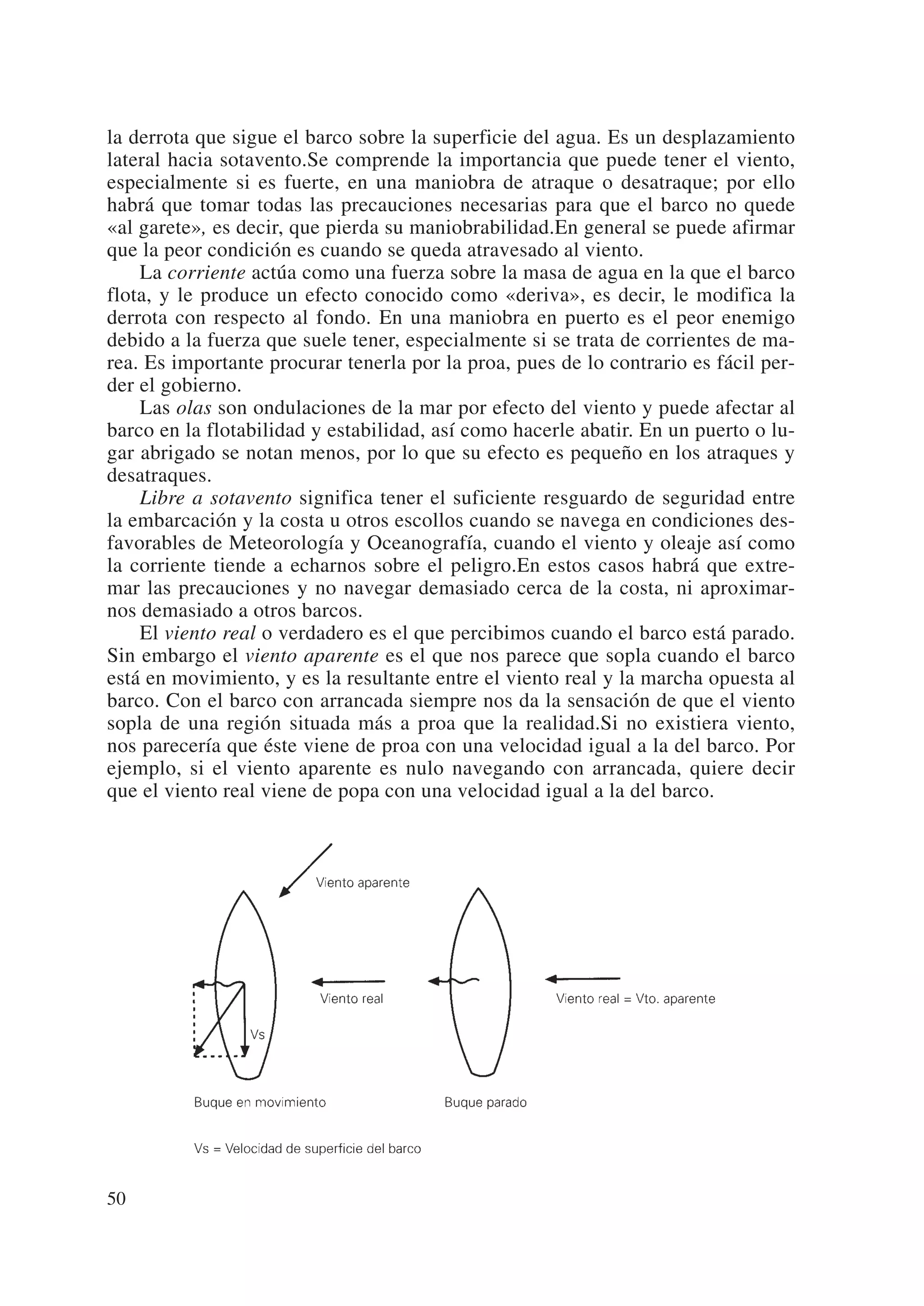 la derrota que sigue el barco sobre la superficie del agua. Es un desplazamiento
lateral hacia sotavento.Se comprende la importancia que puede tener el viento,
especialmente si es fuerte, en una maniobra de atraque o desatraque; por ello
habrá que tomar todas las precauciones necesarias para que el barco no quede
«al garete», es decir, que pierda su maniobrabilidad.En general se puede afirmar
que la peor condición es cuando se queda atravesado al viento.
    La corriente actúa como una fuerza sobre la masa de agua en la que el barco
flota, y le produce un efecto conocido como «deriva», es decir, le modifica la
derrota con respecto al fondo. En una maniobra en puerto es el peor enemigo
debido a la fuerza que suele tener, especialmente si se trata de corrientes de ma-
rea. Es importante procurar tenerla por la proa, pues de lo contrario es fácil per-
der el gobierno.
    Las olas son ondulaciones de la mar por efecto del viento y puede afectar al
barco en la flotabilidad y estabilidad, así como hacerle abatir. En un puerto o lu-
gar abrigado se notan menos, por lo que su efecto es pequeño en los atraques y
desatraques.
    Libre a sotavento significa tener el suficiente resguardo de seguridad entre
la embarcación y la costa u otros escollos cuando se navega en condiciones des-
favorables de Meteorología y Oceanografía, cuando el viento y oleaje así como
la corriente tiende a echarnos sobre el peligro.En estos casos habrá que extre-
mar las precauciones y no navegar demasiado cerca de la costa, ni aproximar-
nos demasiado a otros barcos.
    El viento real o verdadero es el que percibimos cuando el barco está parado.
Sin embargo el viento aparente es el que nos parece que sopla cuando el barco
está en movimiento, y es la resultante entre el viento real y la marcha opuesta al
barco. Con el barco con arrancada siempre nos da la sensación de que el viento
sopla de una región situada más a proa que la realidad.Si no existiera viento,
nos parecería que éste viene de proa con una velocidad igual a la del barco. Por
ejemplo, si el viento aparente es nulo navegando con arrancada, quiere decir
que el viento real viene de popa con una velocidad igual a la del barco.




50
 