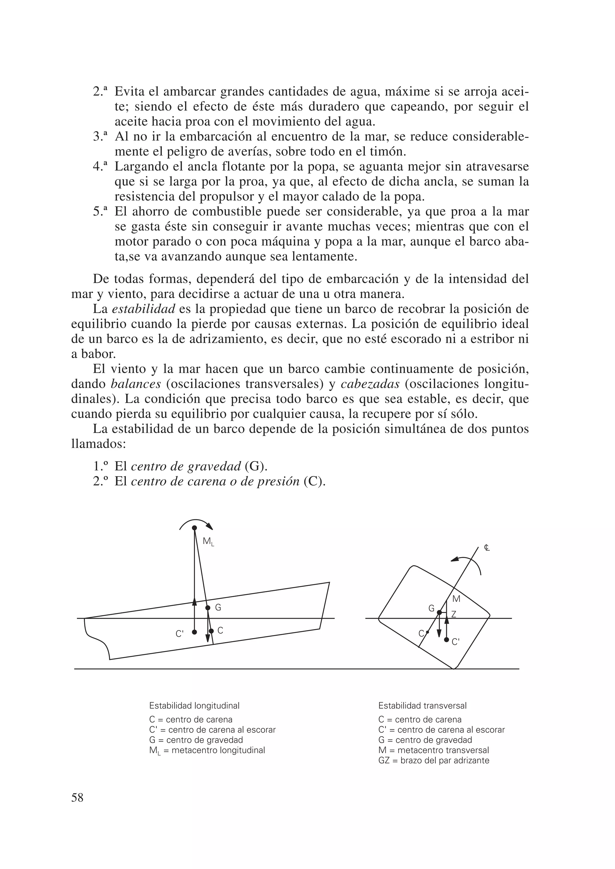 2.ª Evita el ambarcar grandes cantidades de agua, máxime si se arroja acei-
         te; siendo el efecto de éste más duradero que capeando, por seguir el
         aceite hacia proa con el movimiento del agua.
     3.ª Al no ir la embarcación al encuentro de la mar, se reduce considerable-
         mente el peligro de averías, sobre todo en el timón.
     4.ª Largando el ancla flotante por la popa, se aguanta mejor sin atravesarse
         que si se larga por la proa, ya que, al efecto de dicha ancla, se suman la
         resistencia del propulsor y el mayor calado de la popa.
     5.ª El ahorro de combustible puede ser considerable, ya que proa a la mar
         se gasta éste sin conseguir ir avante muchas veces; mientras que con el
         motor parado o con poca máquina y popa a la mar, aunque el barco aba-
         ta,se va avanzando aunque sea lentamente.
    De todas formas, dependerá del tipo de embarcación y de la intensidad del
mar y viento, para decidirse a actuar de una u otra manera.
    La estabilidad es la propiedad que tiene un barco de recobrar la posición de
equilibrio cuando la pierde por causas externas. La posición de equilibrio ideal
de un barco es la de adrizamiento, es decir, que no esté escorado ni a estribor ni
a babor.
    El viento y la mar hacen que un barco cambie continuamente de posición,
dando balances (oscilaciones transversales) y cabezadas (oscilaciones longitu-
dinales). La condición que precisa todo barco es que sea estable, es decir, que
cuando pierda su equilibrio por cualquier causa, la recupere por sí sólo.
    La estabilidad de un barco depende de la posición simultánea de dos puntos
llamados:
     1.º El centro de gravedad (G).
     2.º El centro de carena o de presión (C).



                             ML
                                                                                  c
                                                                                  L




                                                                           M
                                  G                                   G
                                                                          Z

                      C'          C                               C
                                                                           C'




               Estabilidad longitudinal                 Estabilidad transversal
               C = centro de carena                     C = centro de carena
               C' = centro de carena al escorar         C' = centro de carena al escorar
               G = centro de gravedad                   G = centro de gravedad
               ML = metacentro longitudinal             M = metacentro transversal
                                                        GZ = brazo del par adrizante



58
 