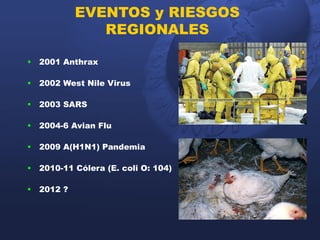 EVENTOS y RIESGOS
                REGIONALES

•   2001 Anthrax

•   2002 West Nile Virus

•   2003 SARS

•   2004-6 Avian Flu

•   2009 A(H1N1) Pandemia

•   2010-11 Cólera (E. coli O: 104)

•   2012 ?
 