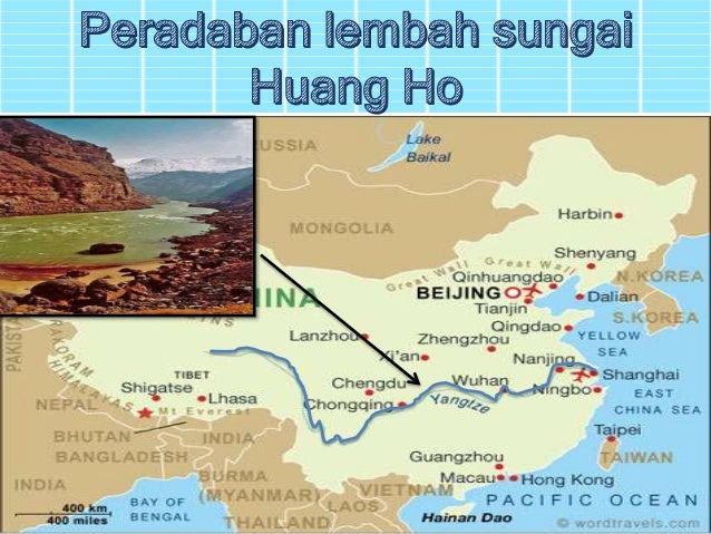 Peradaban China