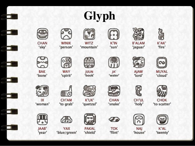 Contoh Gambar Campuran - Surat R