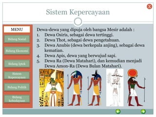 Sistem Kepercayaan
Dewa-dewa yang dipuja oleh bangsa Mesir adalah :
1. Dewa Osiris, sebagai dewa tertinggi.
2. Dewa Thot, sebagai dewa pengetahuan.
3. Dewa Anubis (dewa berkepala anjing), sebagai dewa
kematian.
4. Dewa Apis, dewa yang berwujud sapi.
5. Dewa Ra (Dewa Matahari), dan kemudian menjadi
Dewa Amon-Ra (Dewa Bulan Matahari).
MENU
Bidang Sosial
Bidang Ekonomi
Bidang Iptek
Sistem
Kepercayaan
Bidang Politik
Bidang
kebudayaan
X
 